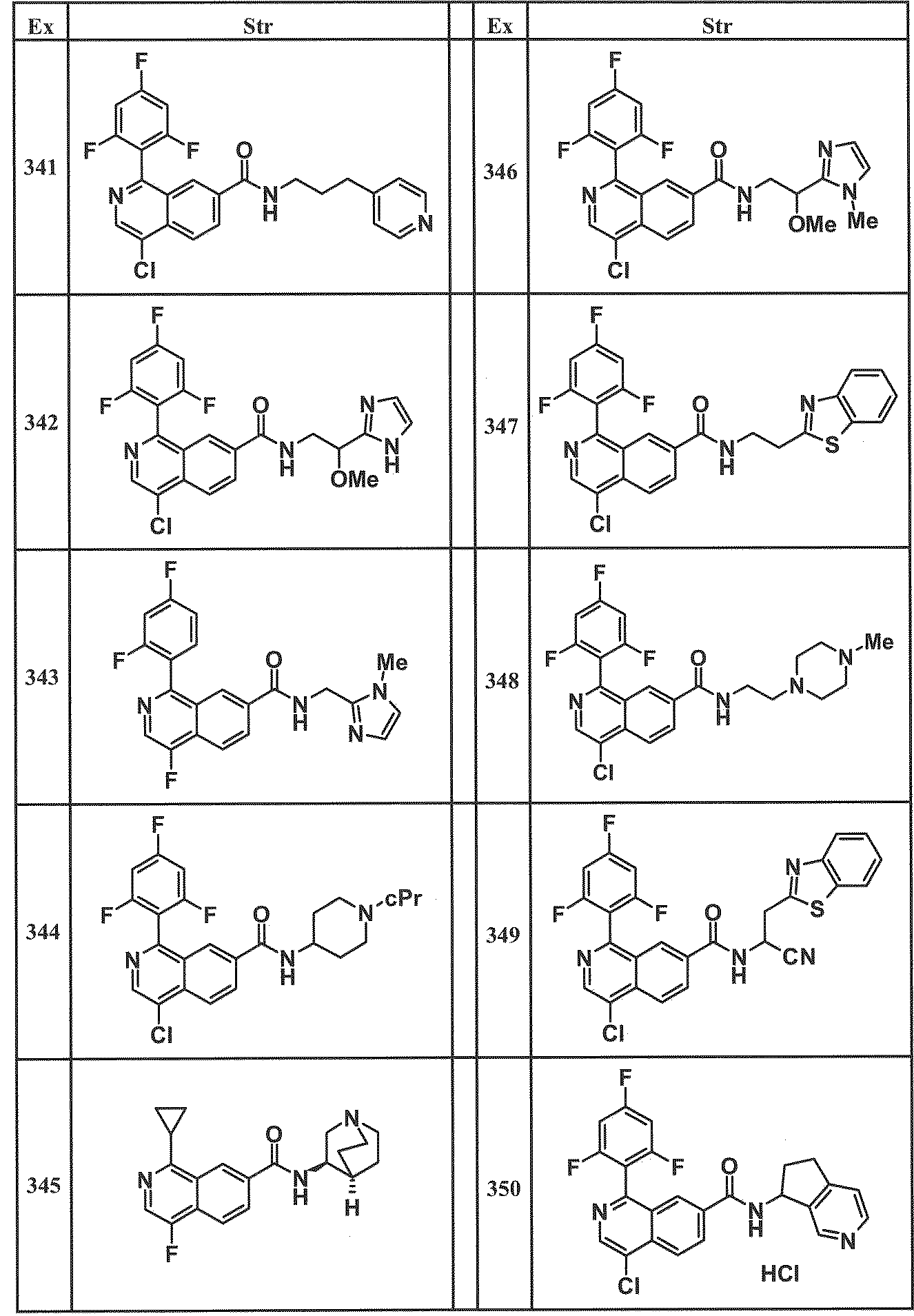 Figure JPOXMLDOC01-appb-T000055