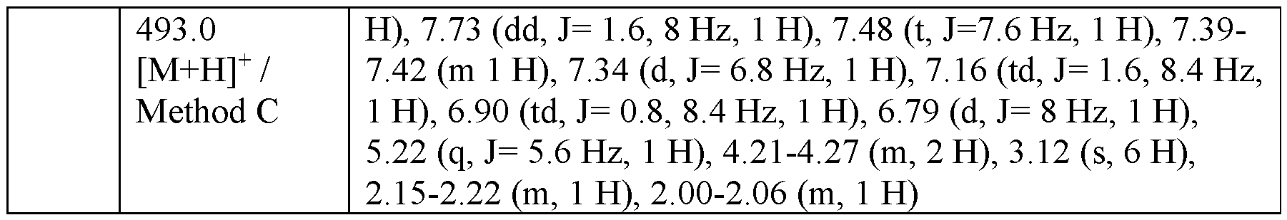 Figure imgf000074_0001