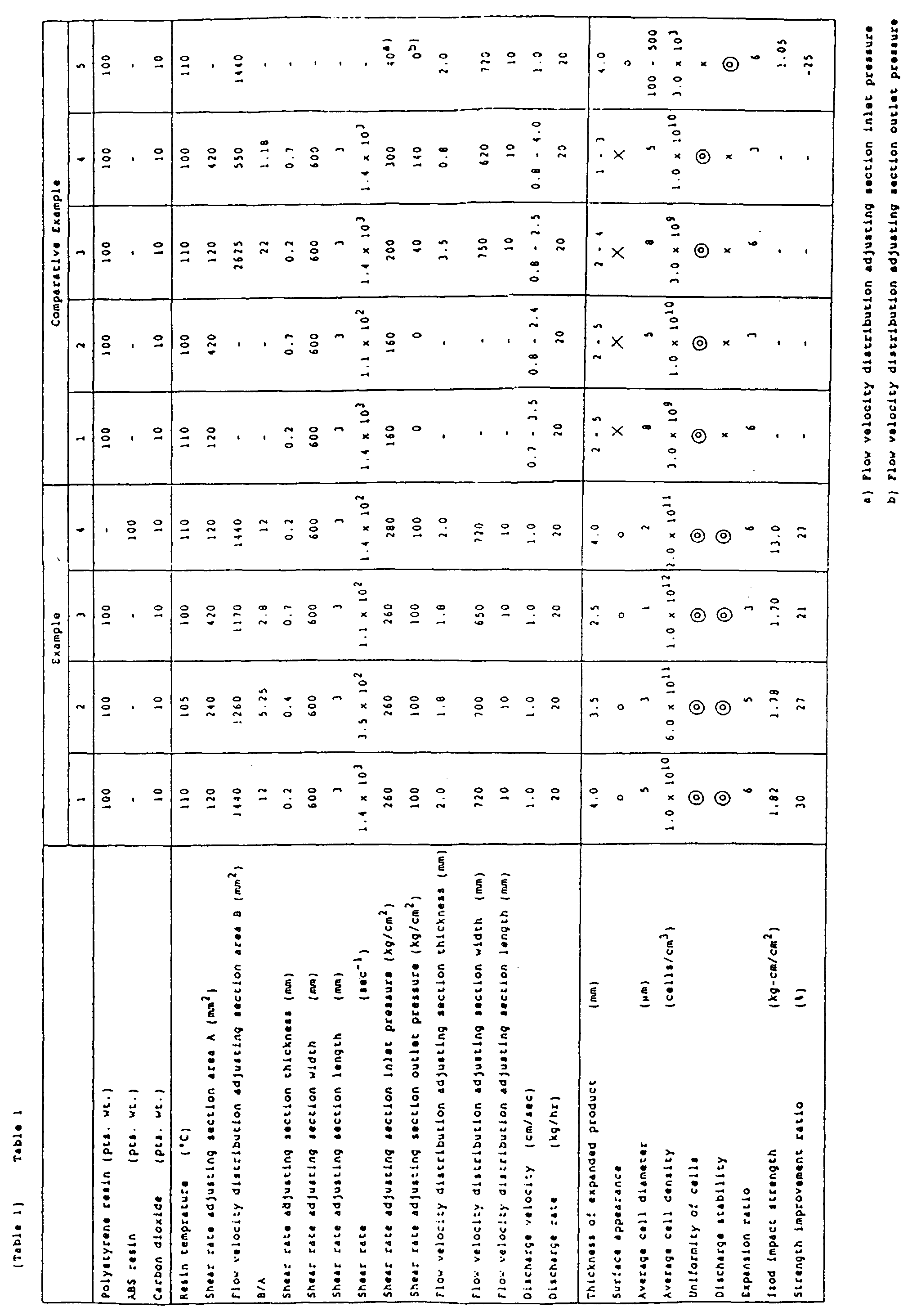 Figure 00710001