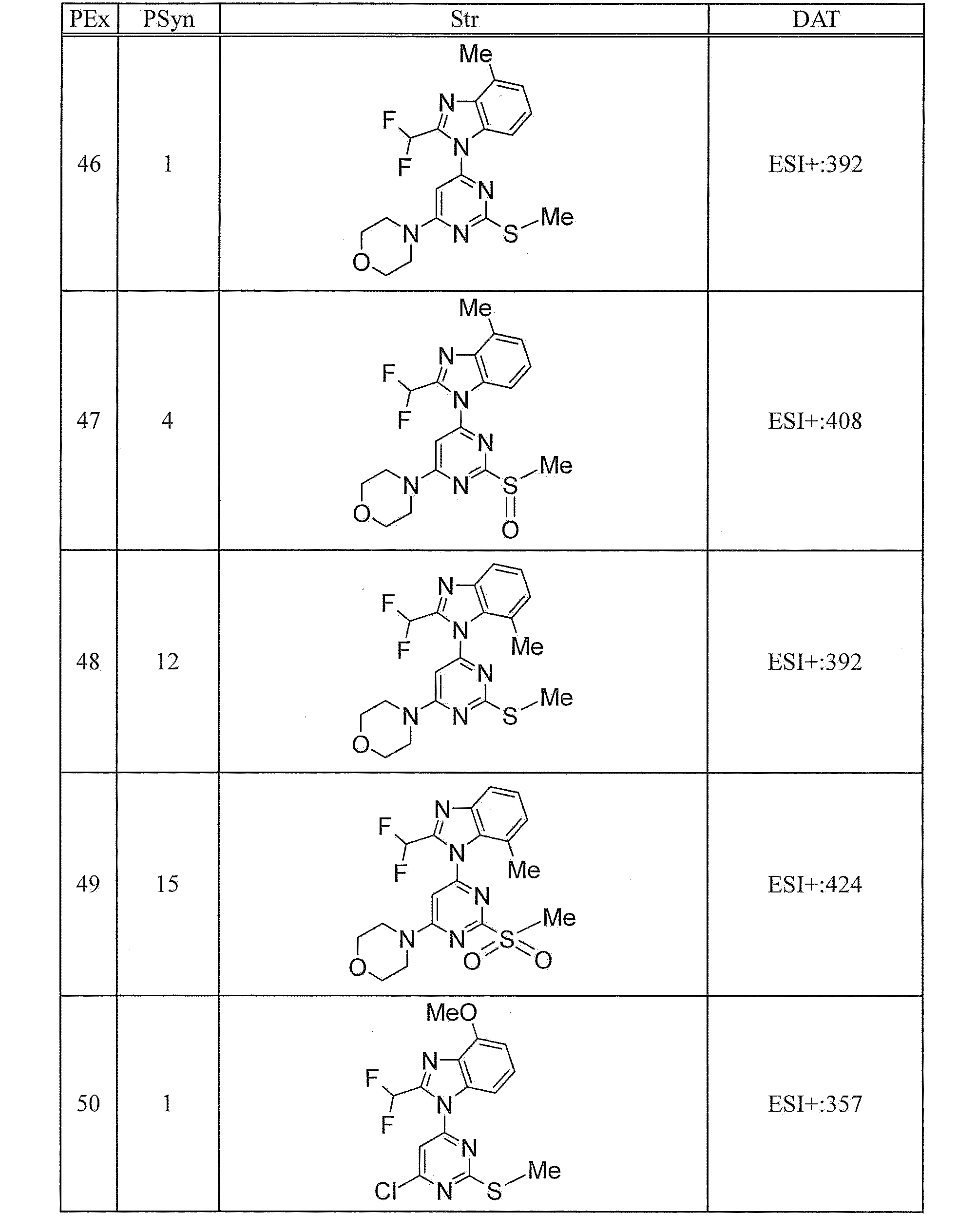 Figure JPOXMLDOC01-appb-T000024