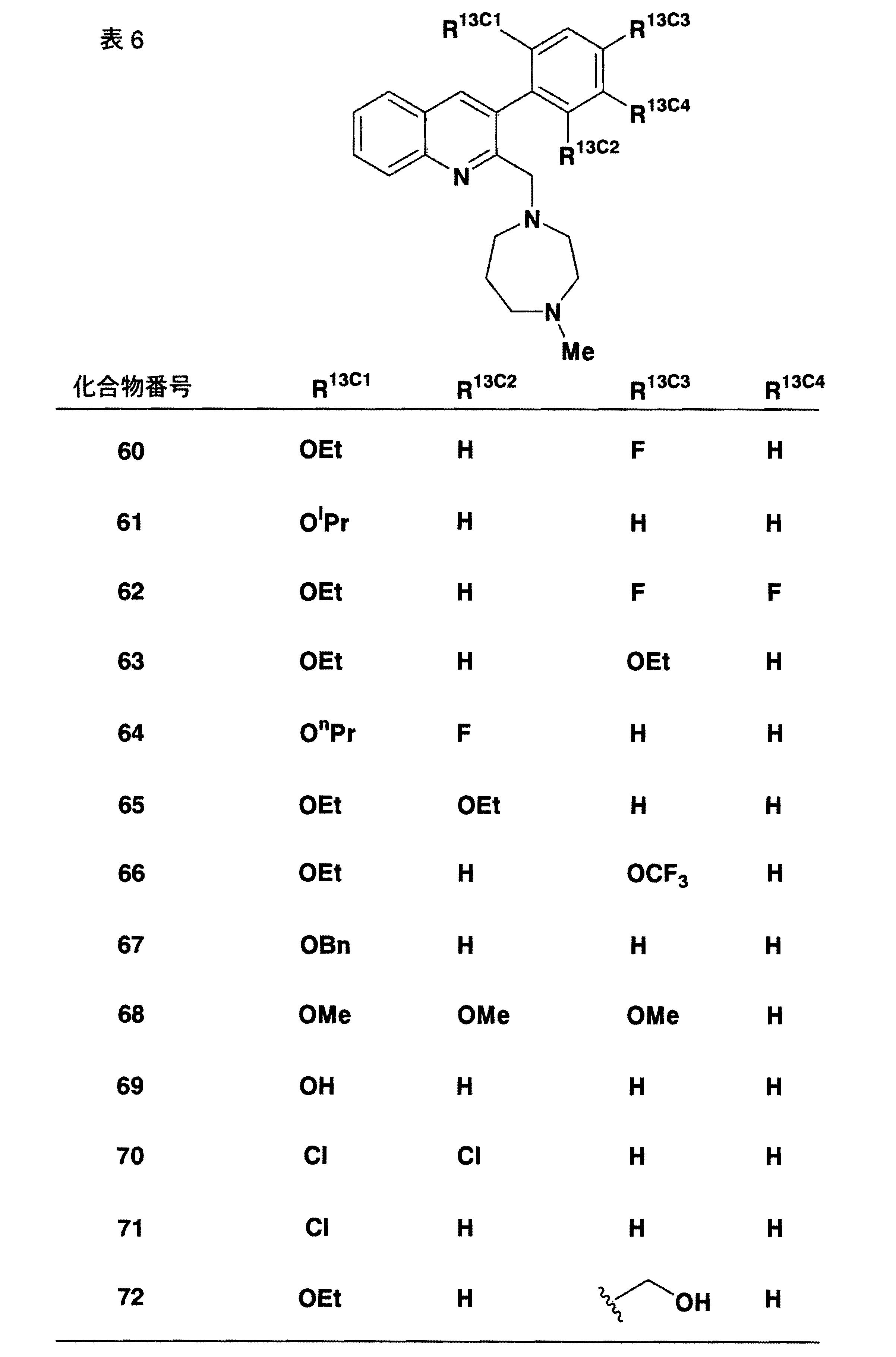Figure JPOXMLDOC01-appb-T000054