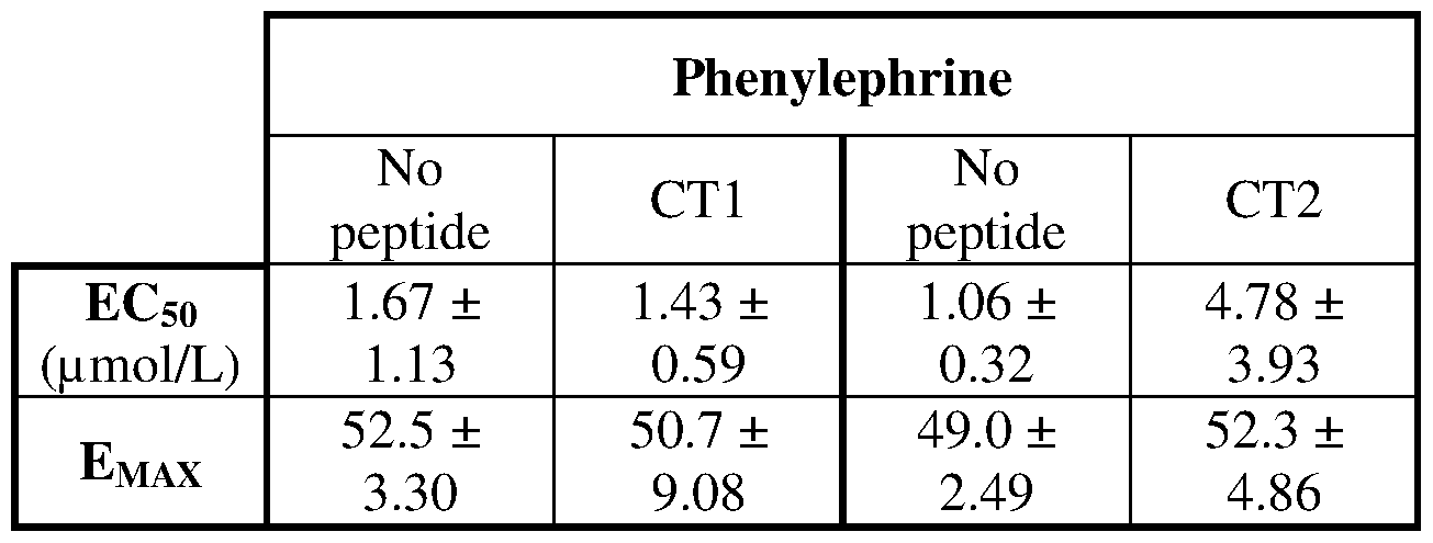 Figure imgf000083_0001