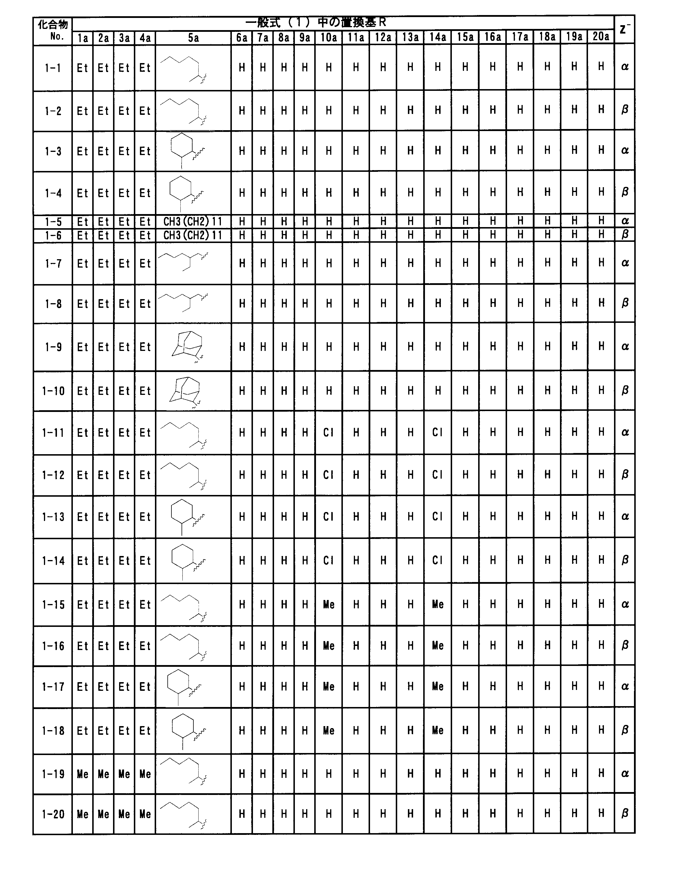 Figure JPOXMLDOC01-appb-I000005