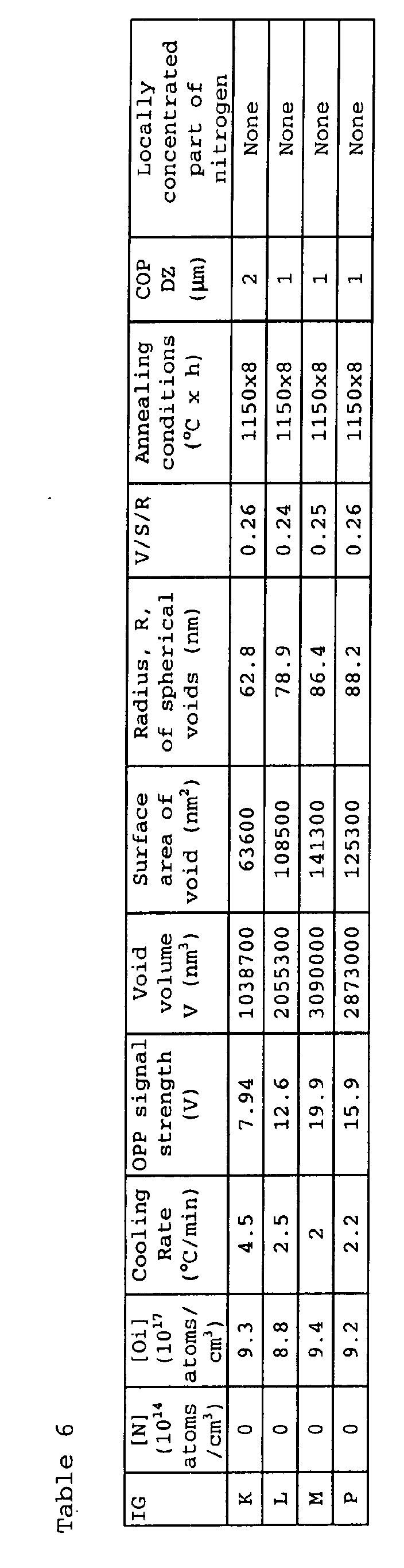 Figure 00280001