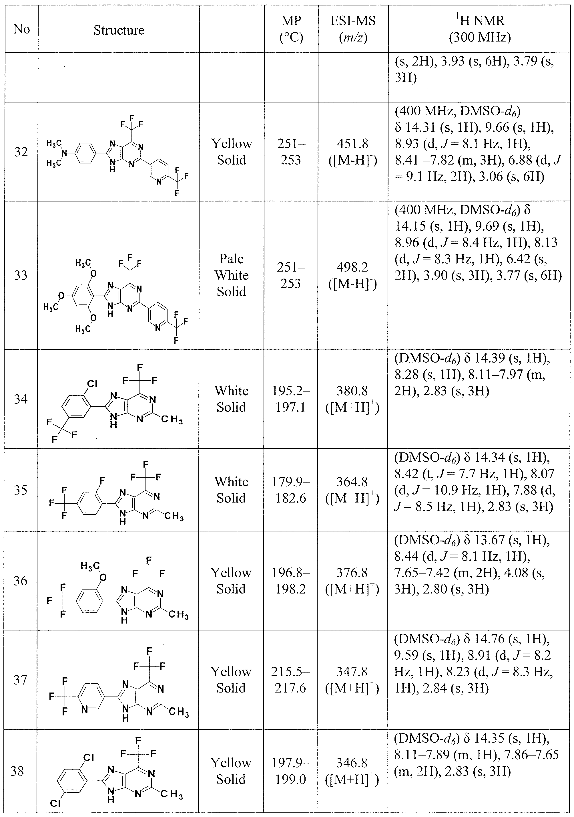 Figure imgf000069_0001