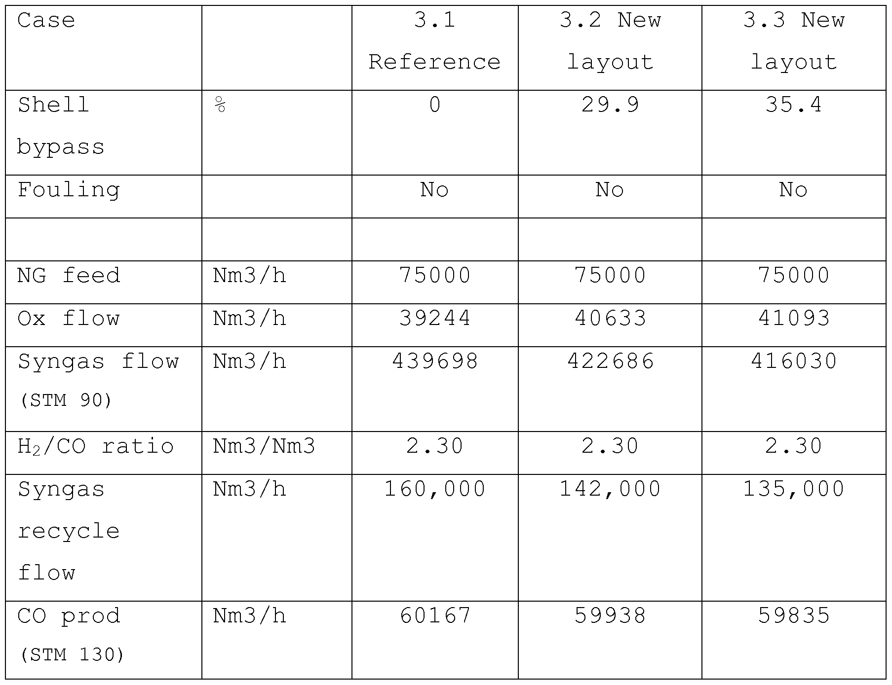 Figure imgf000053_0001