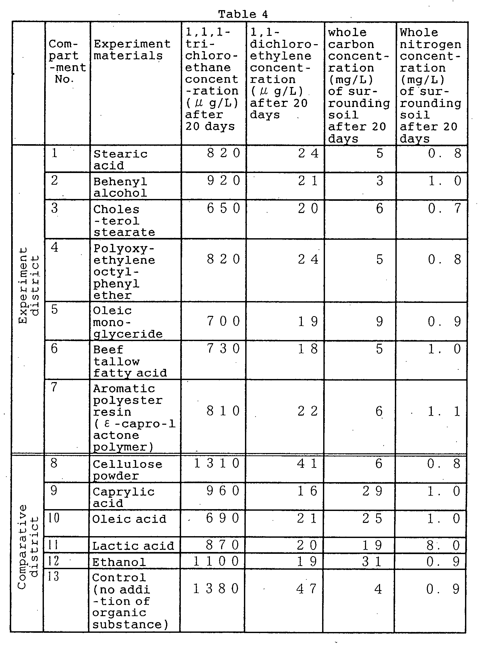 Figure 00420001