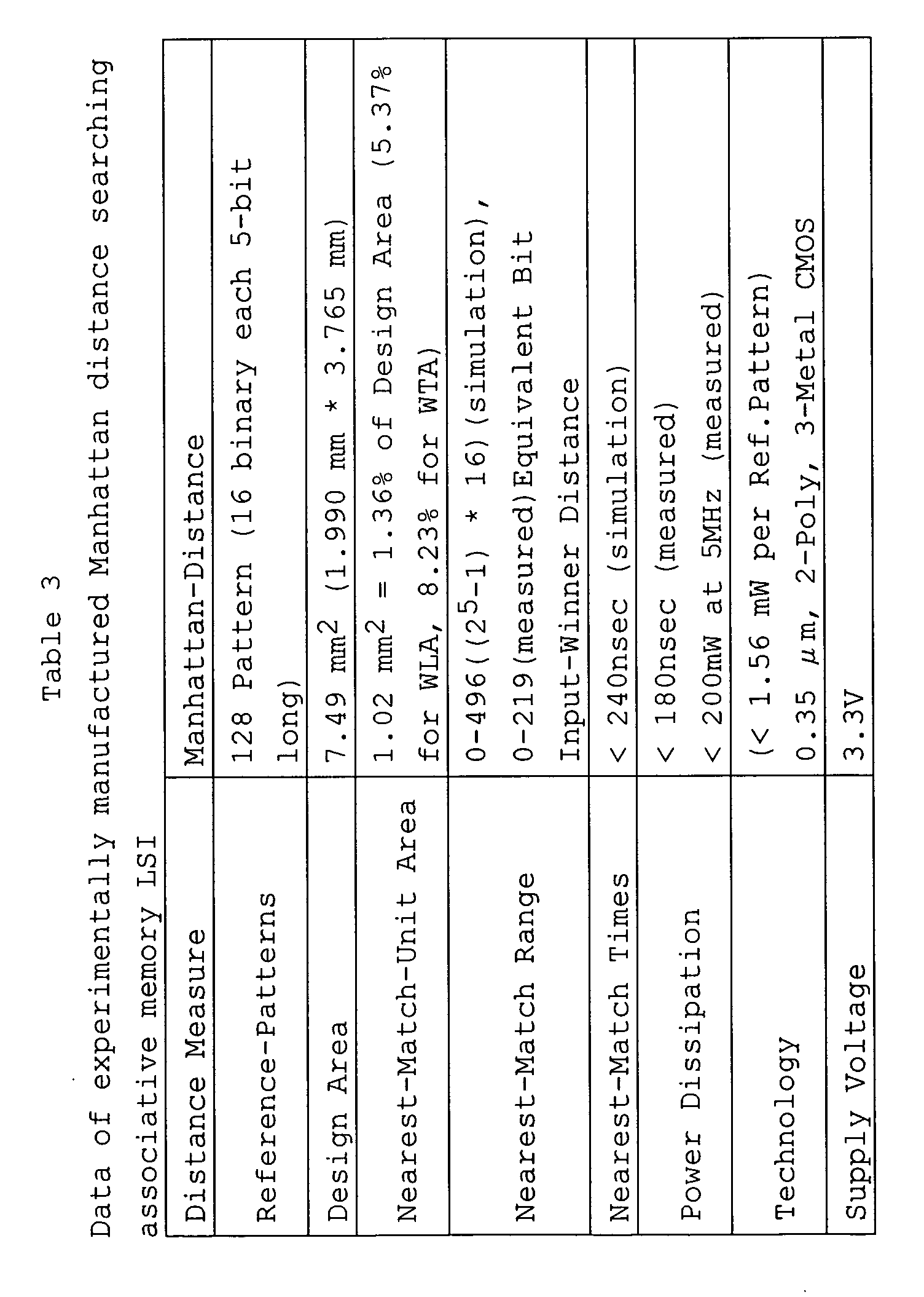 Figure 00200001