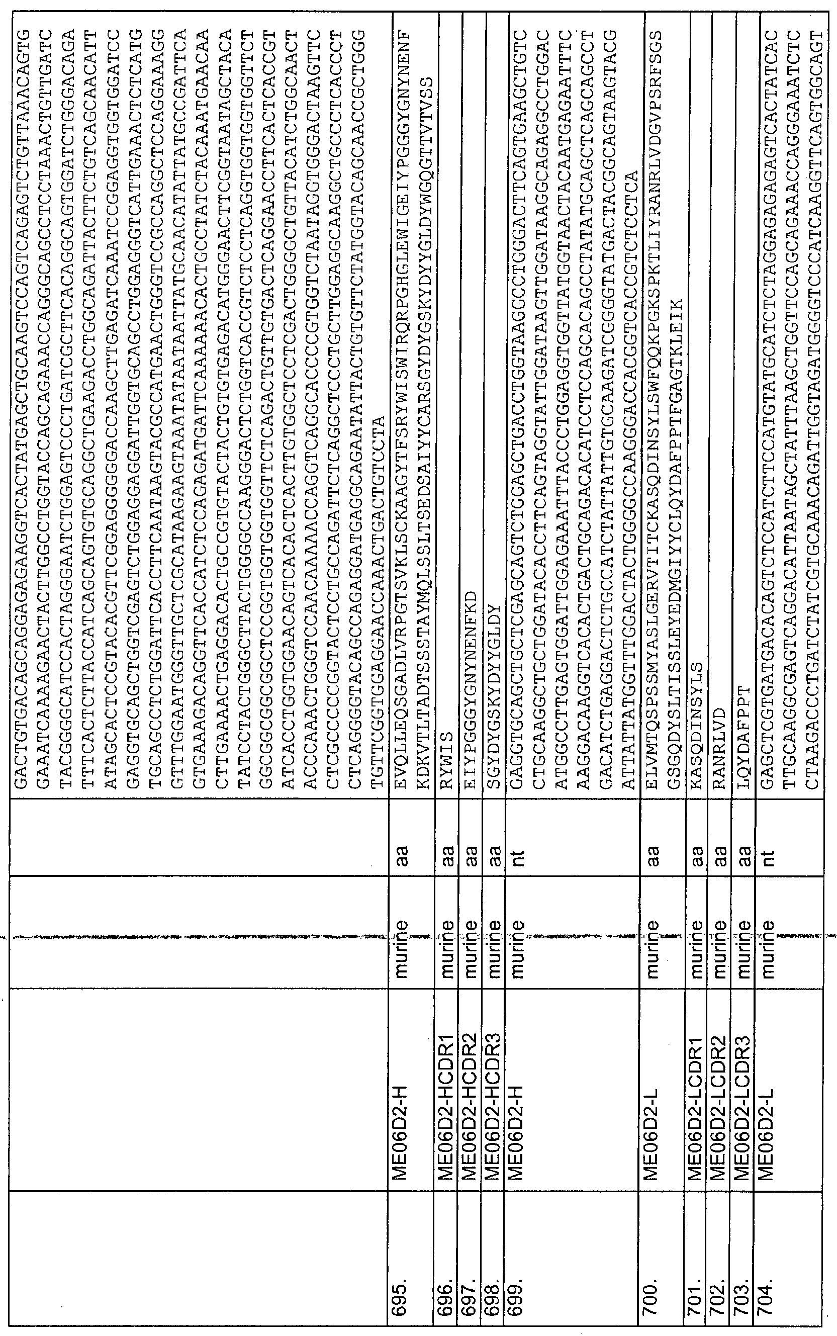 Figure imgb0171