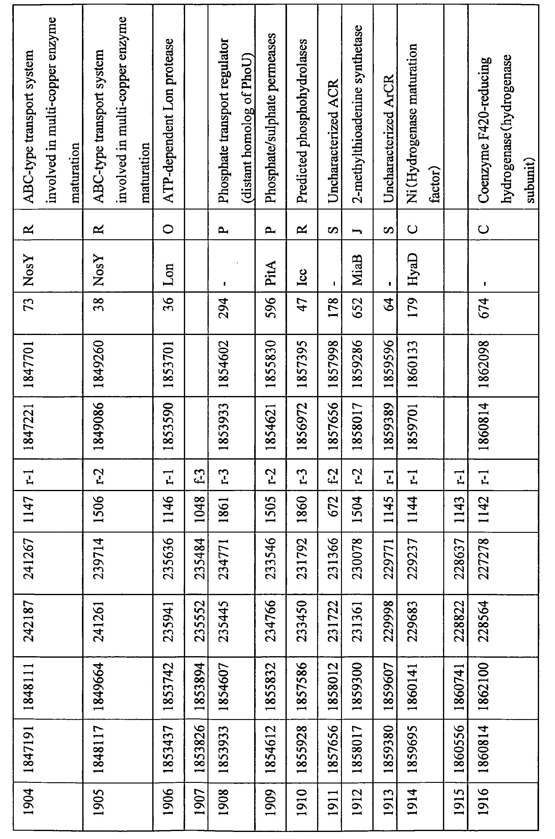 Figure 03320001