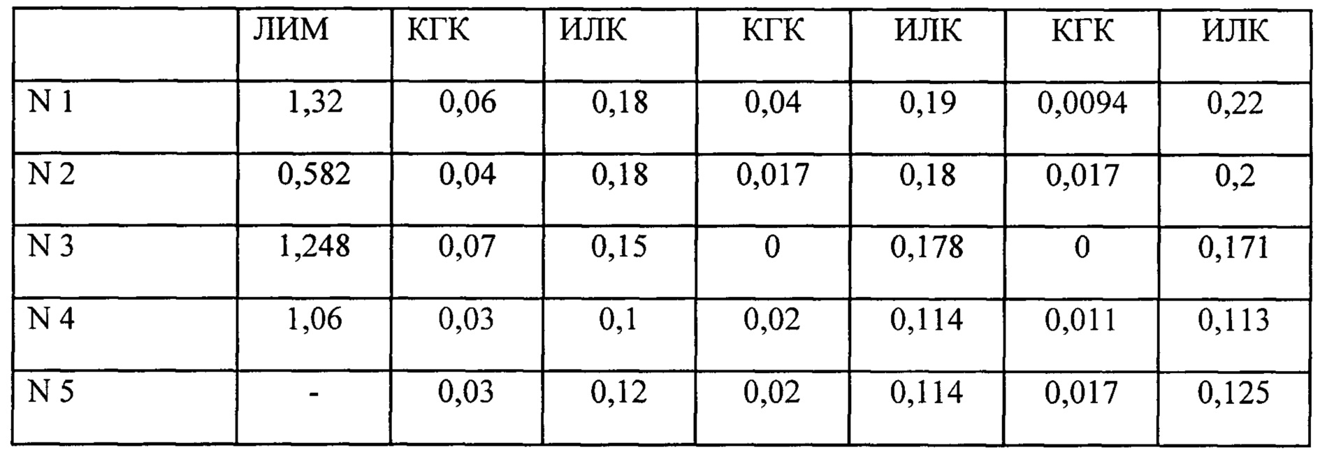 Figure 00000005