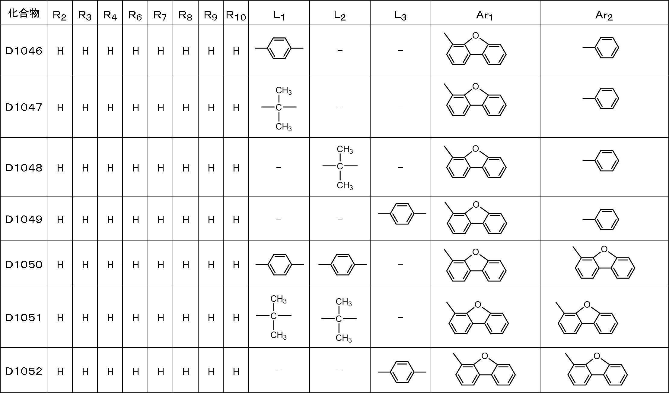 Figure JPOXMLDOC01-appb-T000069