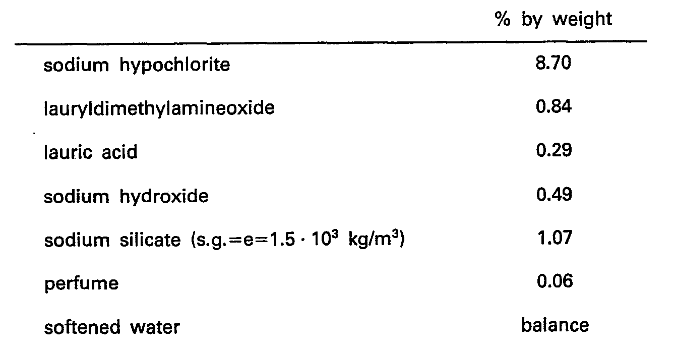 Figure imgb0001