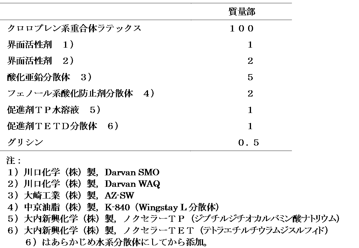 Figure JPOXMLDOC01-appb-T000003