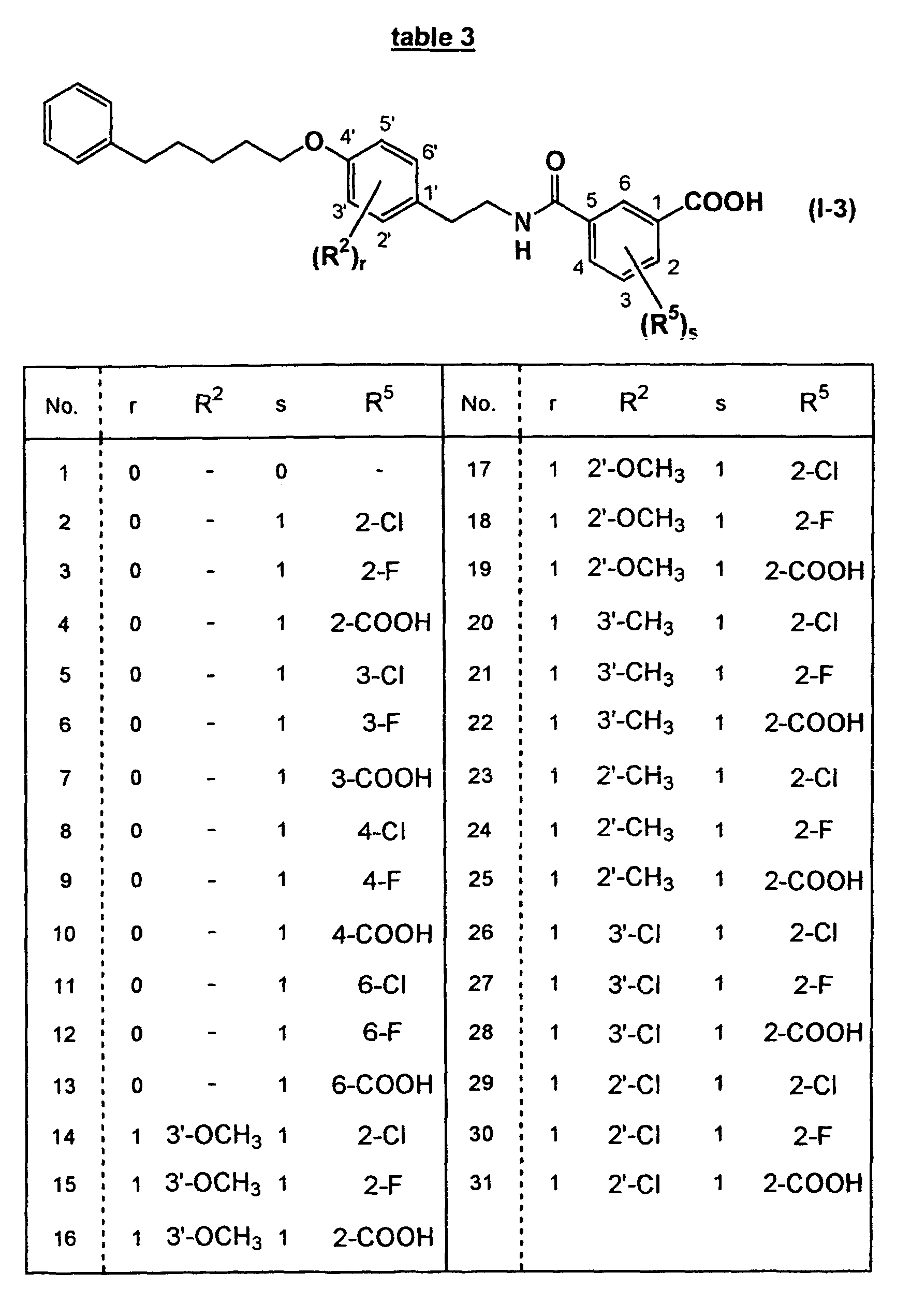 Figure 00170001