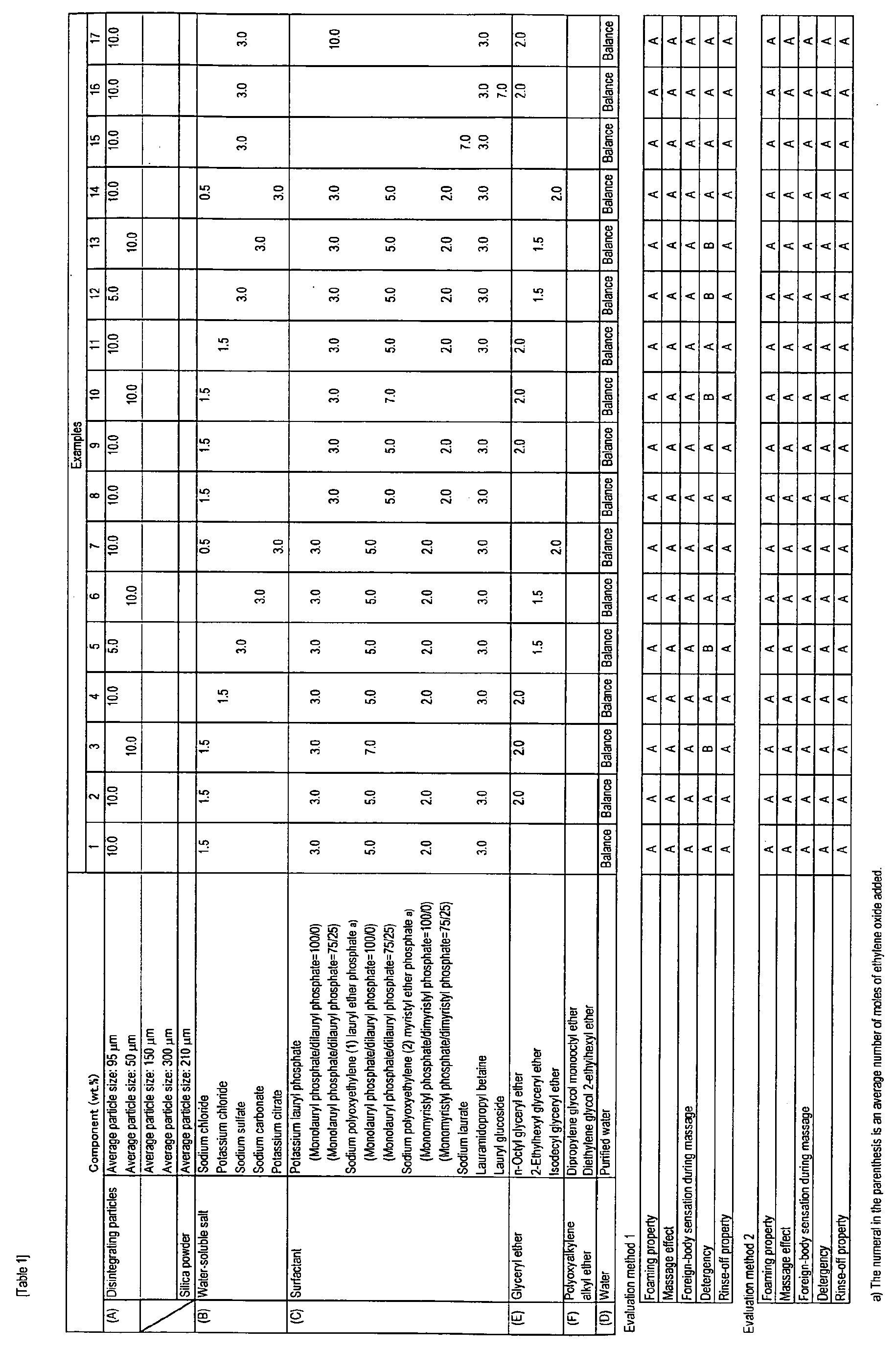 Figure imgb0002