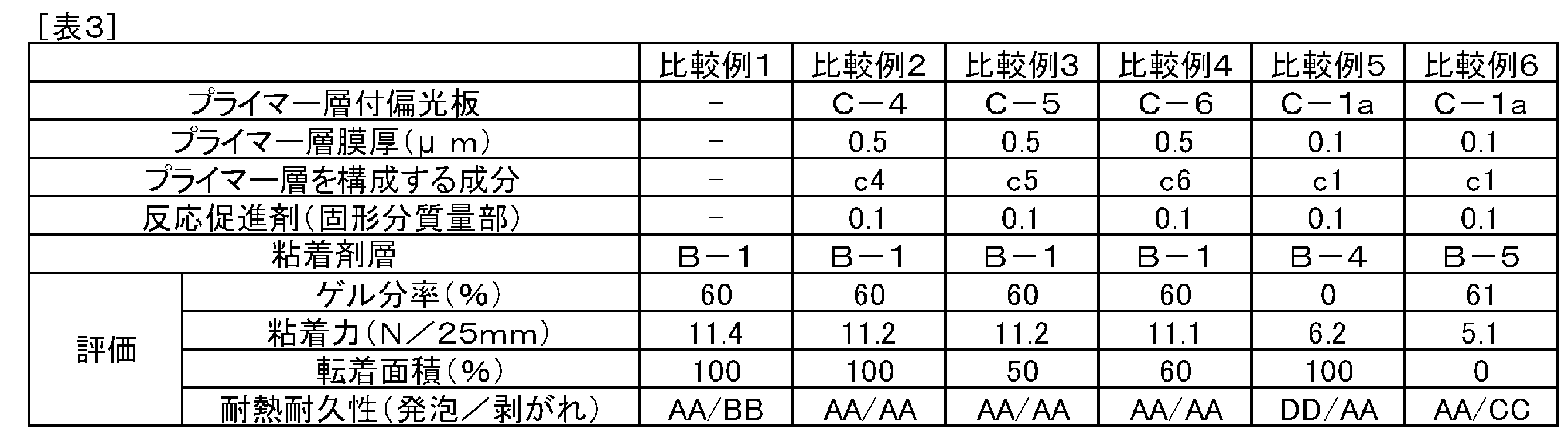 Figure JPOXMLDOC01-appb-T000003