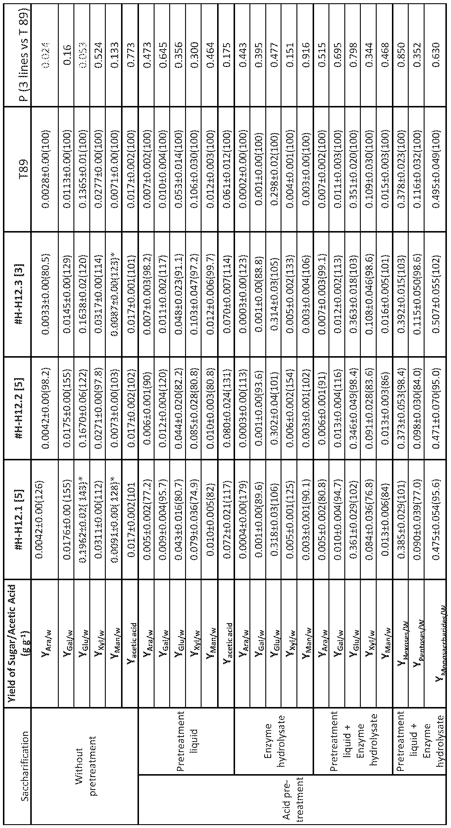 Figure imgf000053_0001