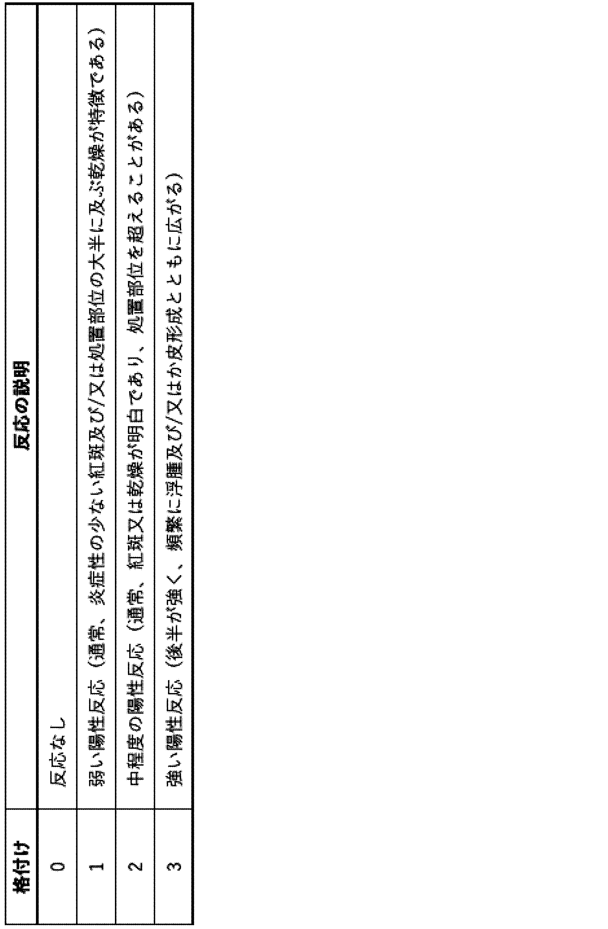 Figure JPOXMLDOC01-appb-T000006