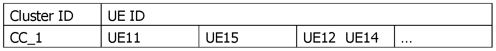 Figure imgf000011_0001