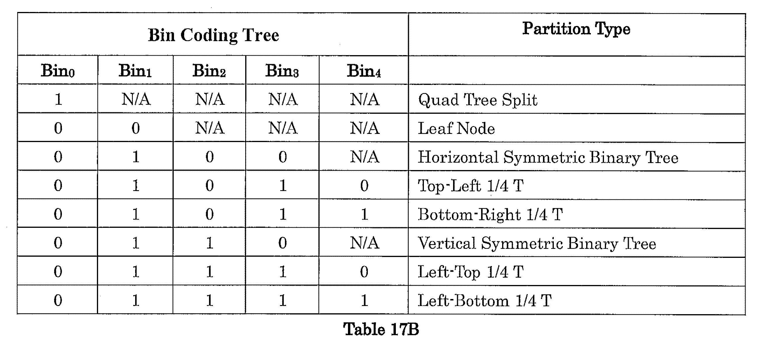 Figure JPOXMLDOC01-appb-I000023