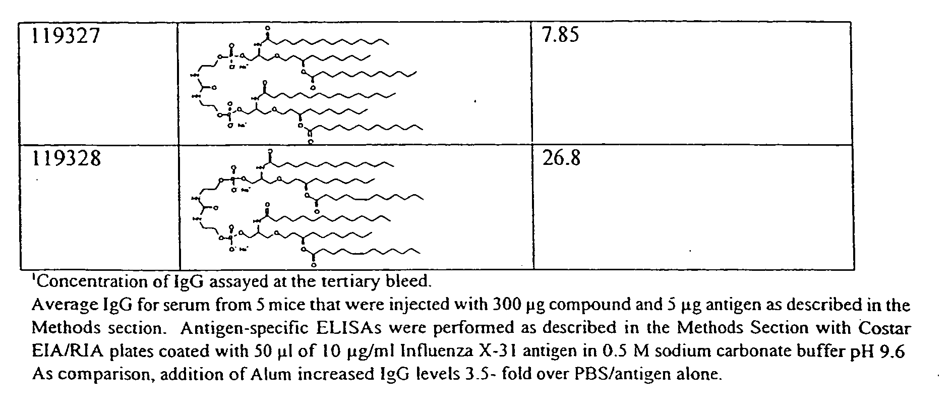 Figure 00900001