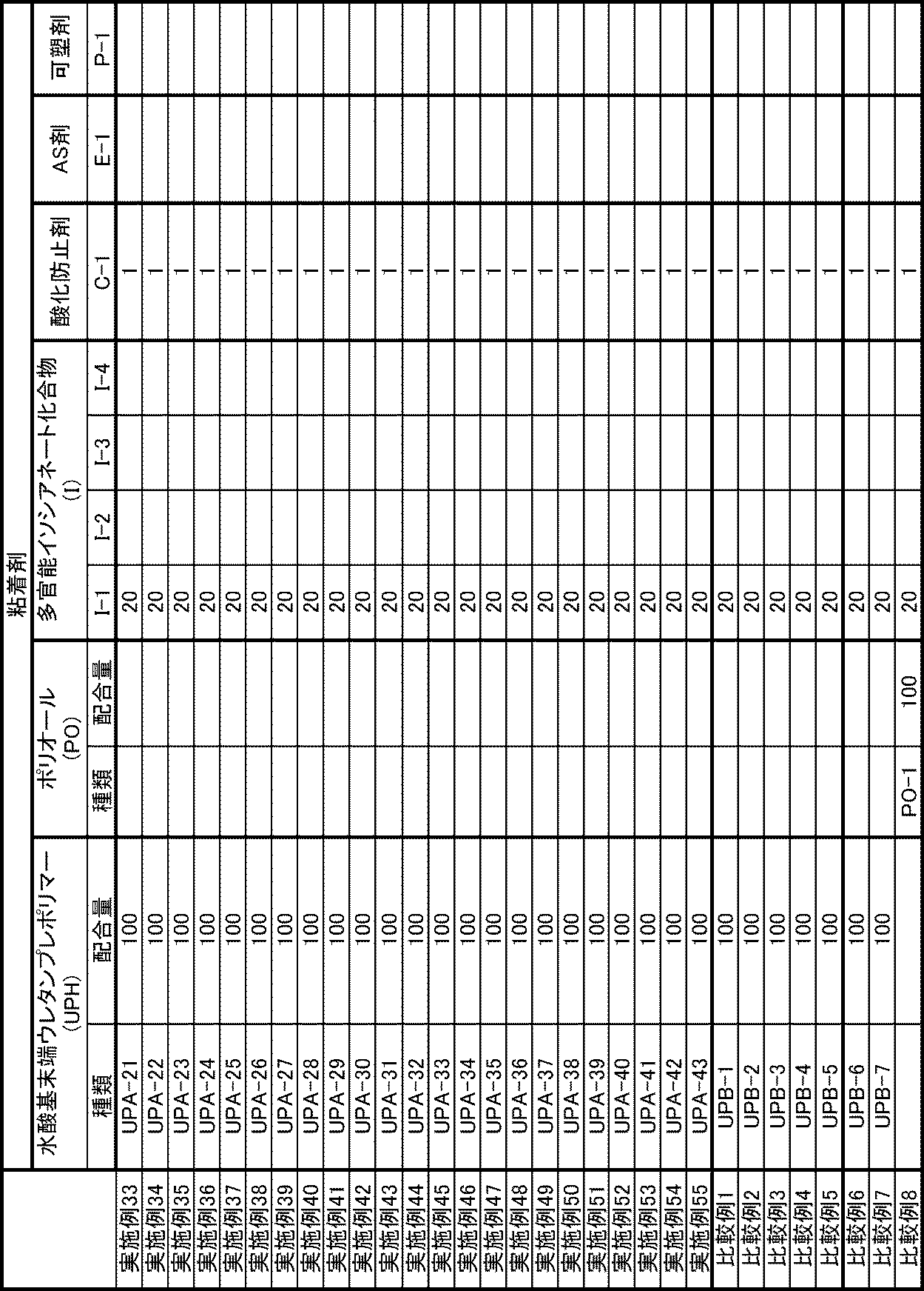 Figure JPOXMLDOC01-appb-T000009