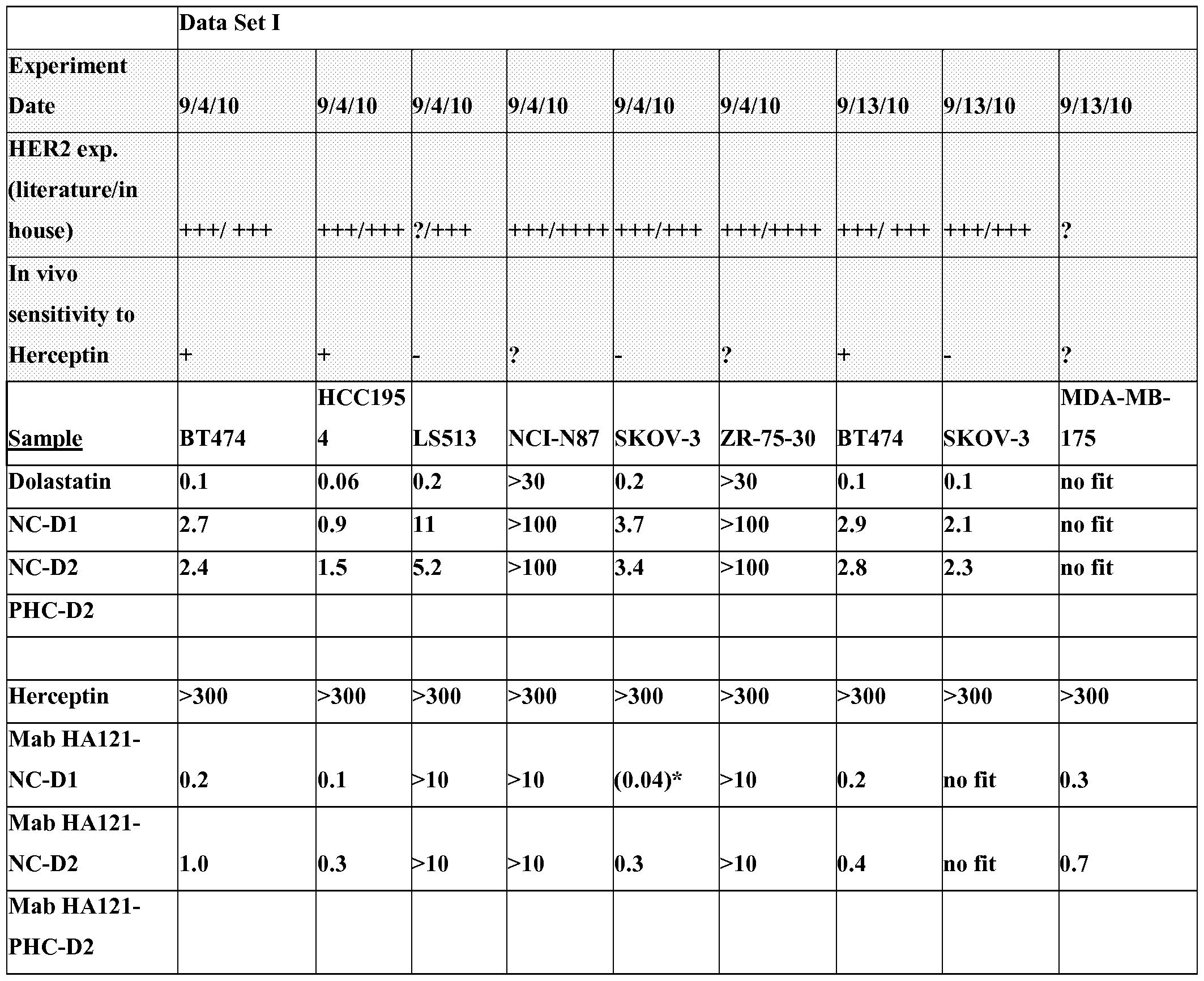 Figure imgf000191_0001