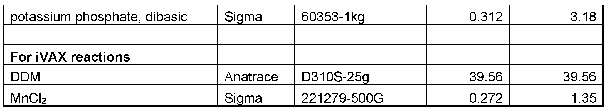 Figure imgf000041_0001