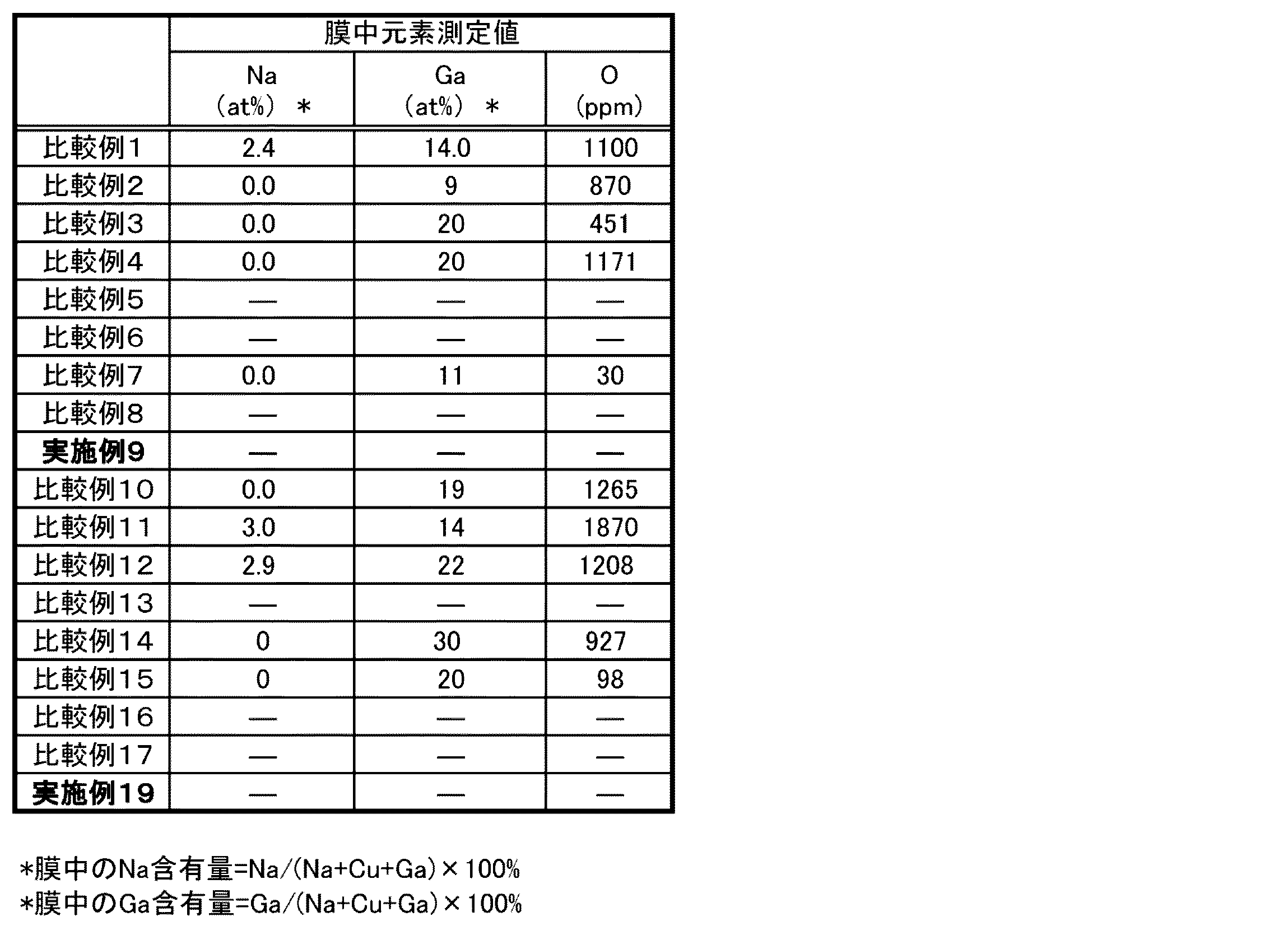 Figure 2012246574