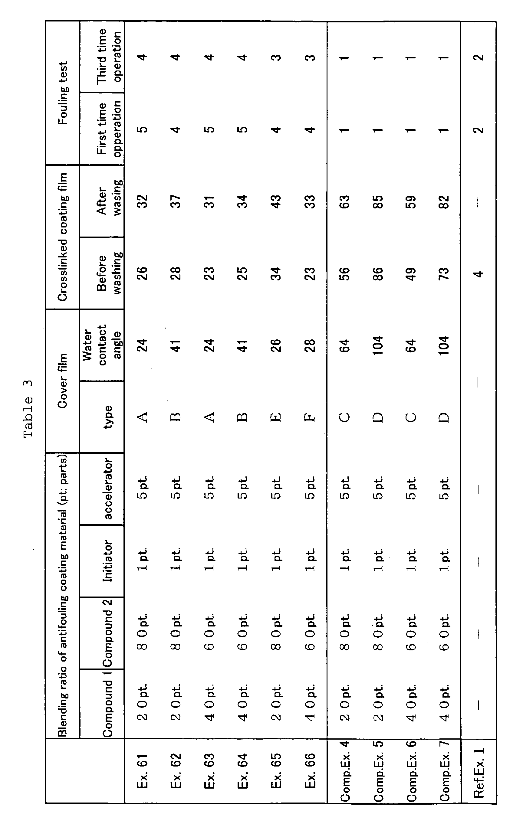 Figure 00810001