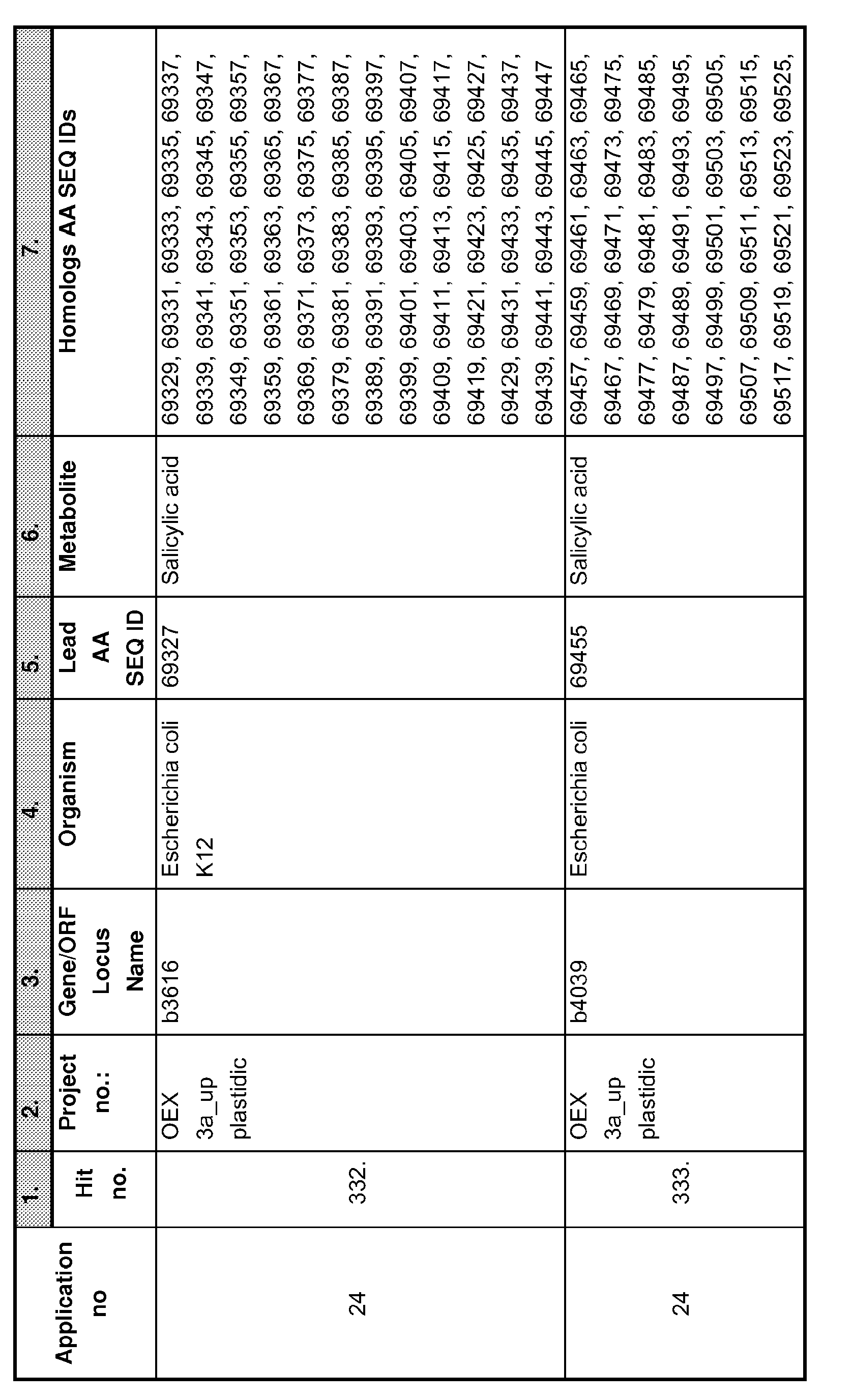 Figure imgb0903