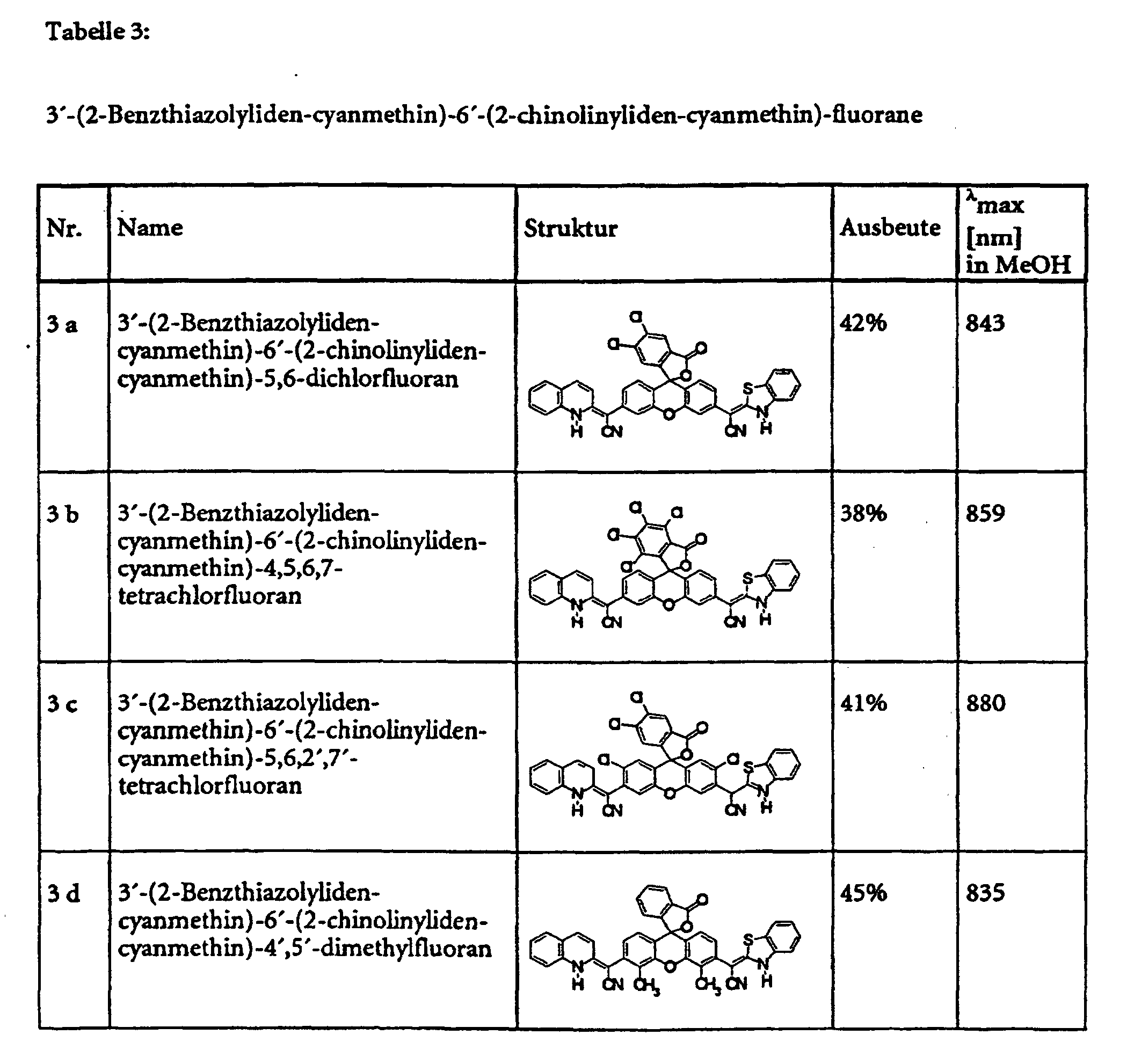 Figure 00240002