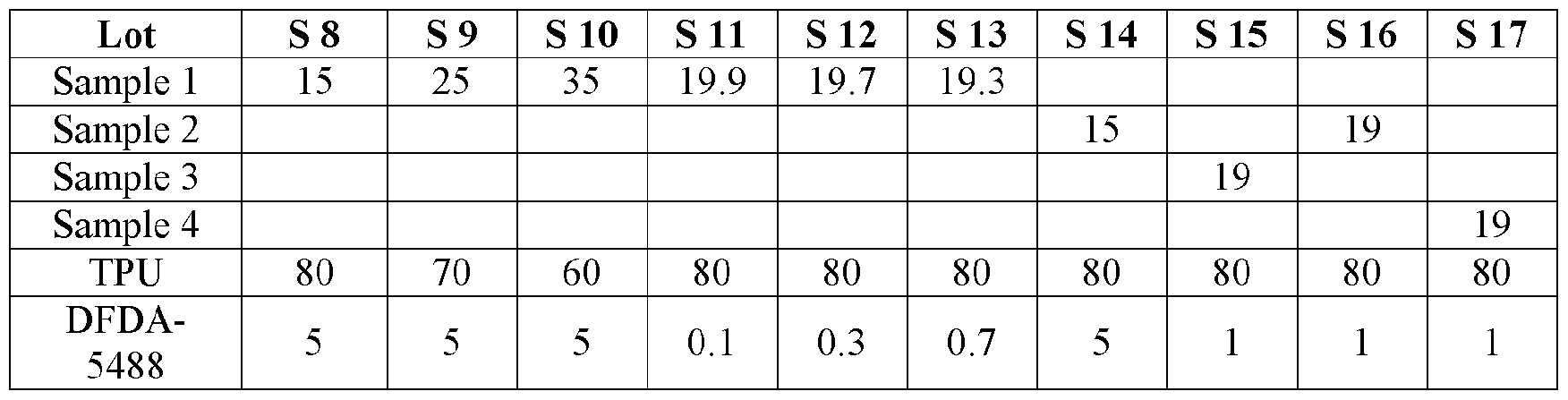 Figure imgf000019_0002