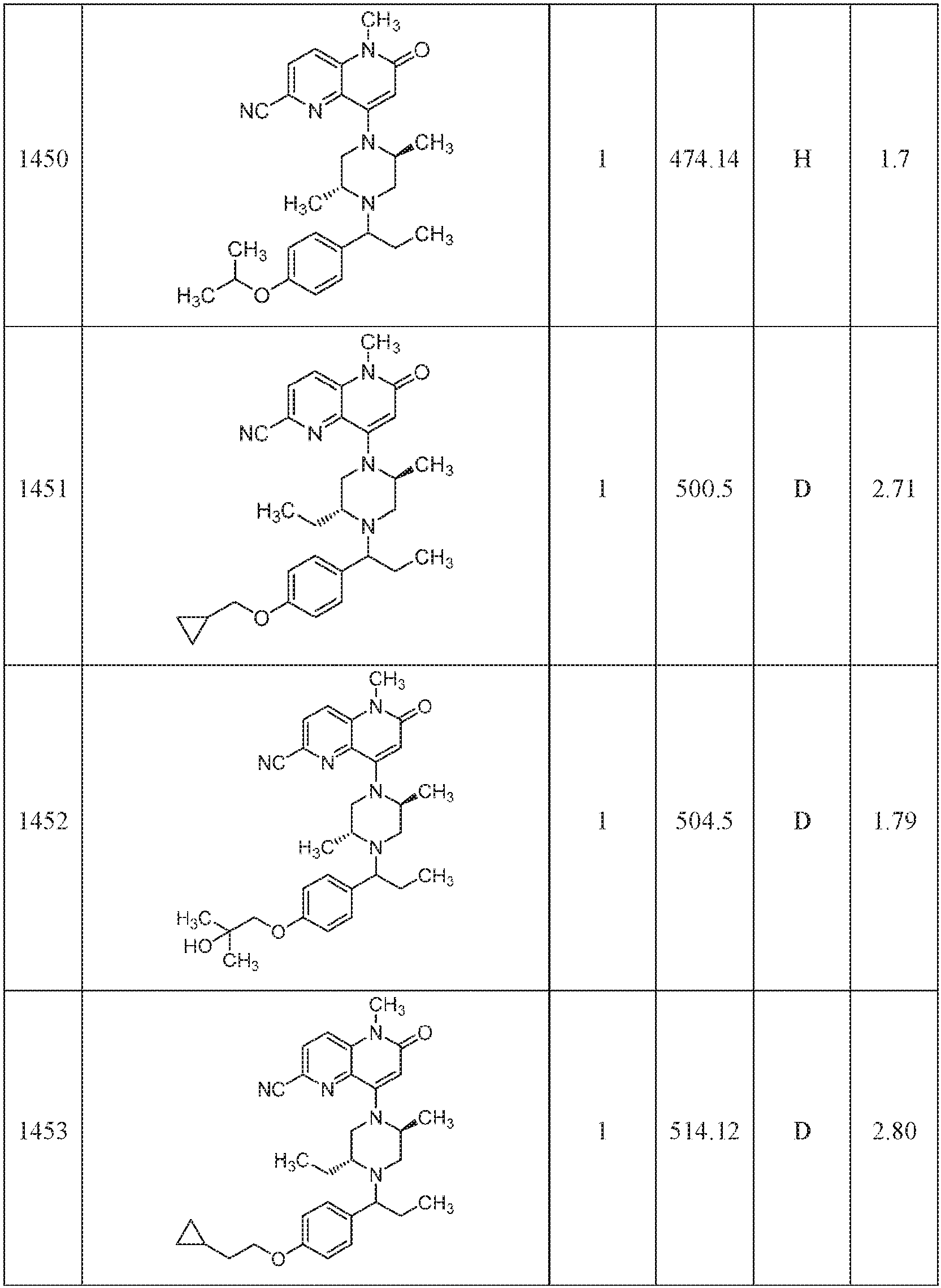 Figure imgb0992