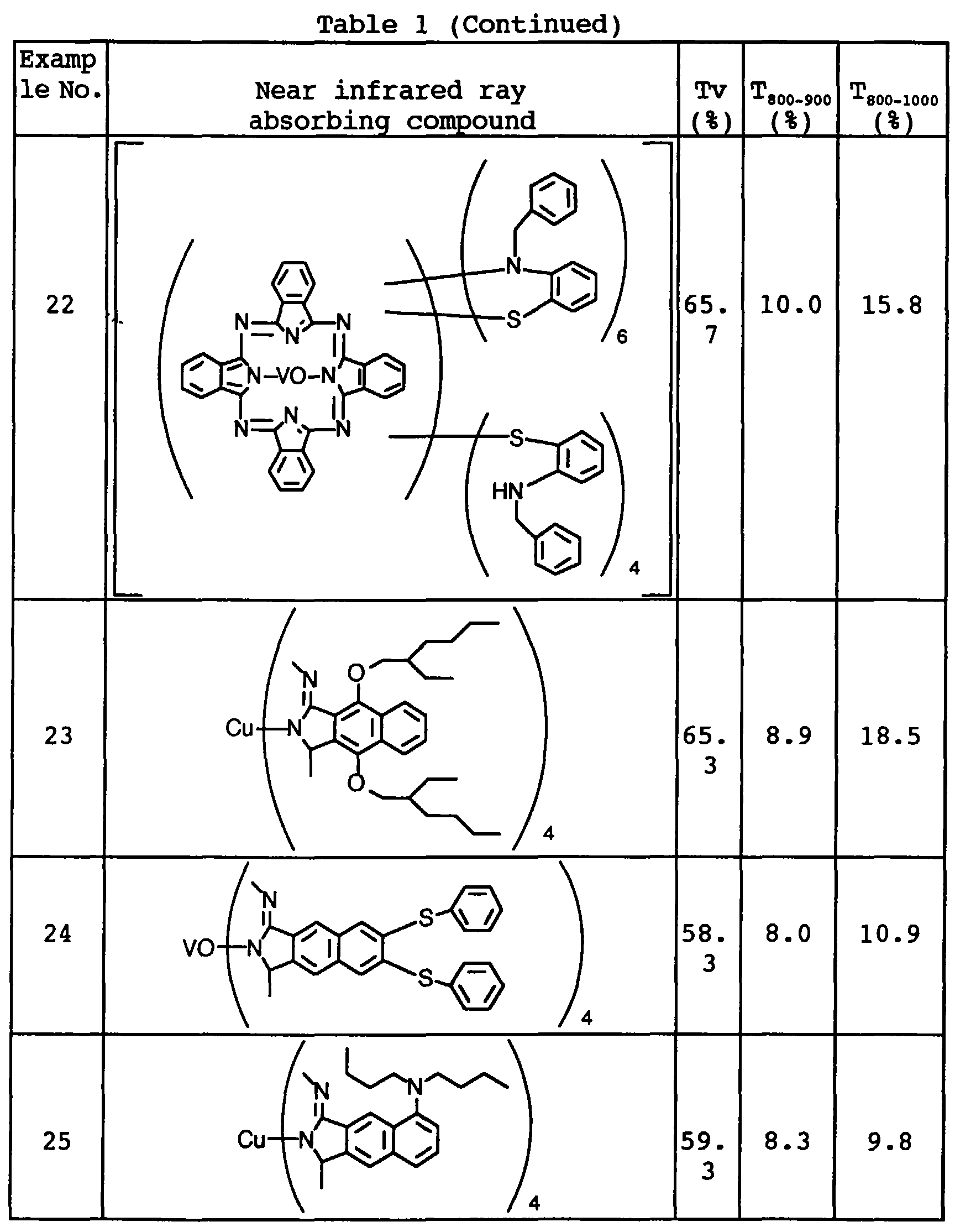 Figure imgb0015
