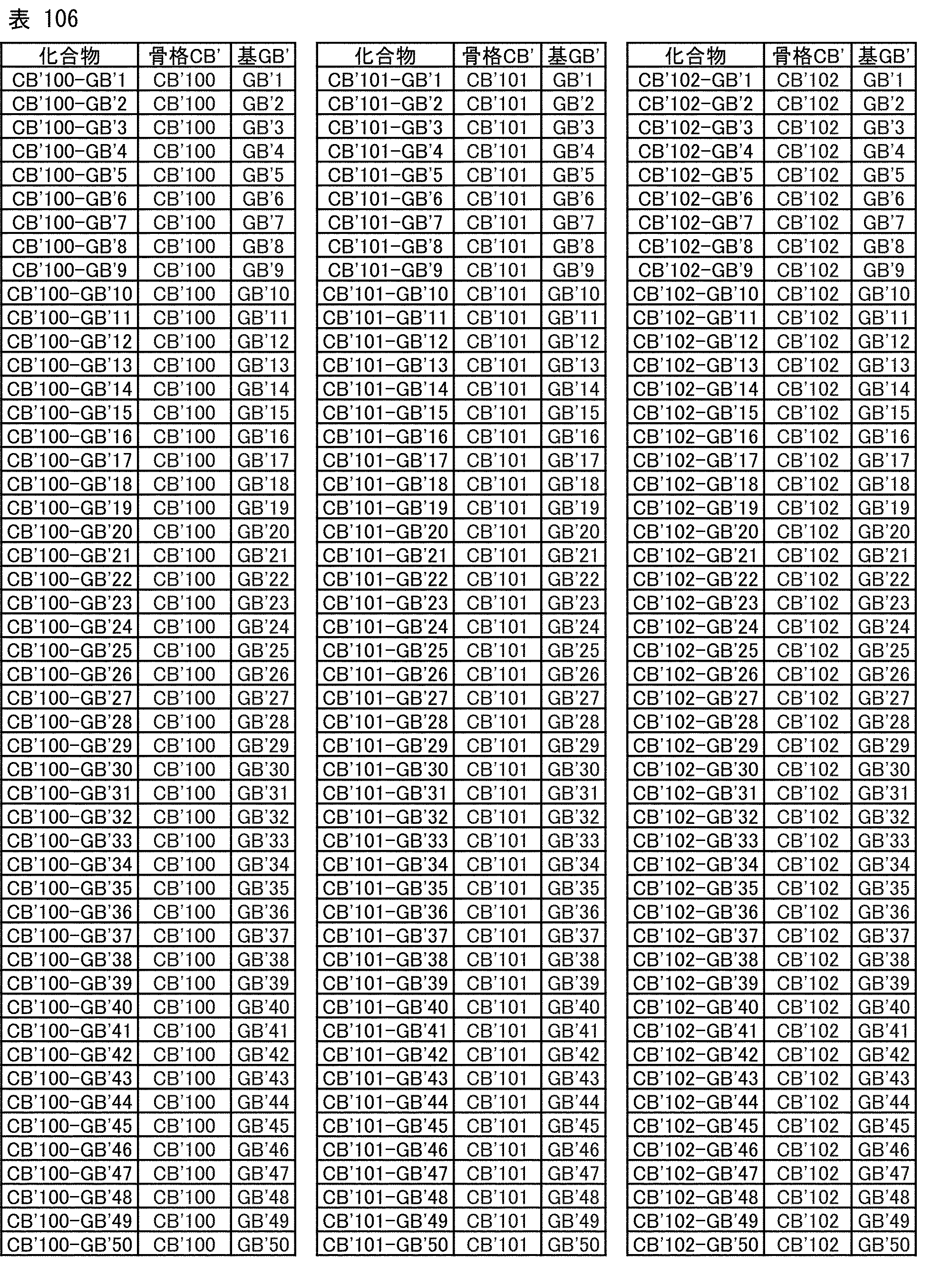Figure JPOXMLDOC01-appb-T000198