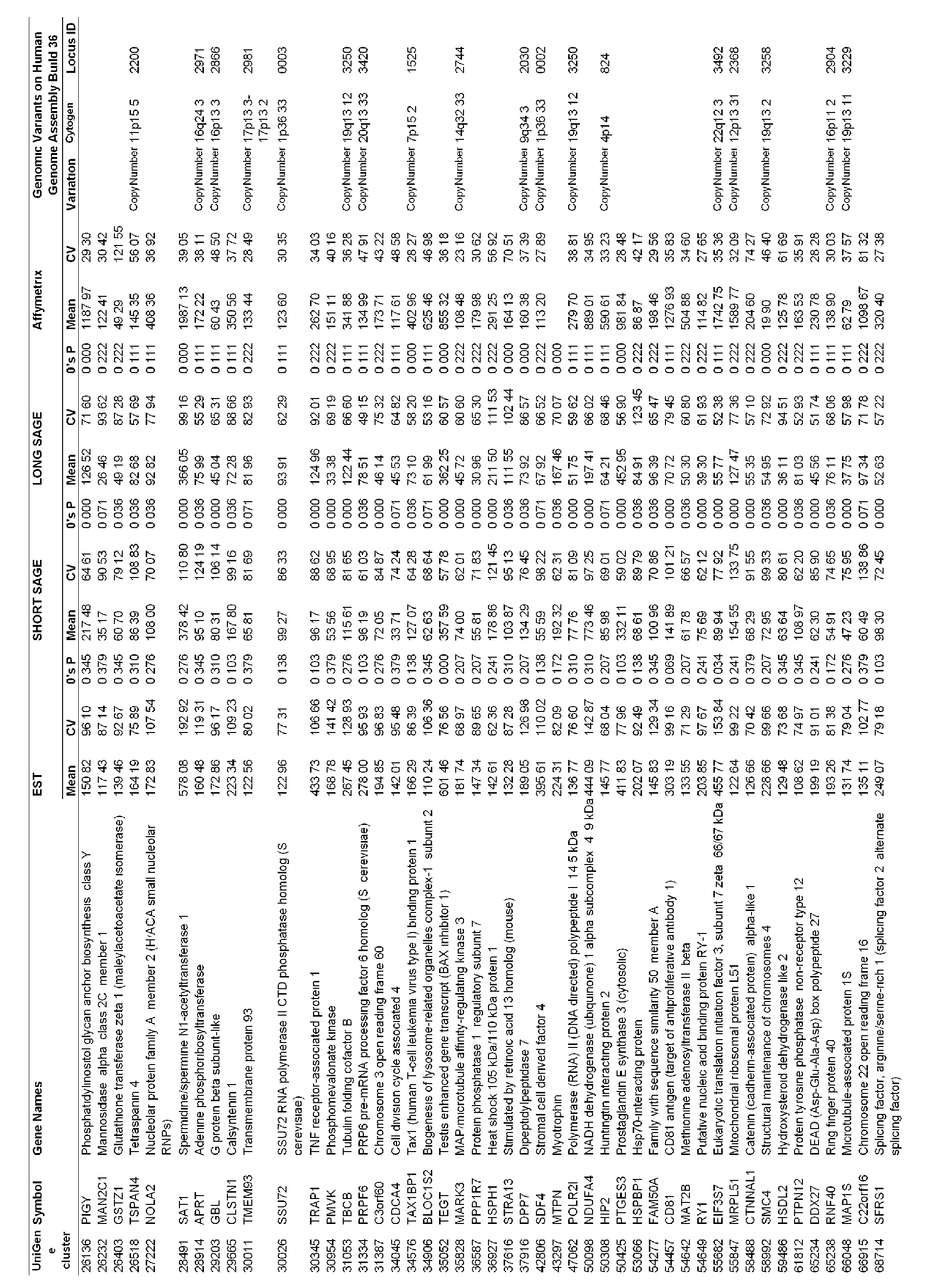Figure imgb0013