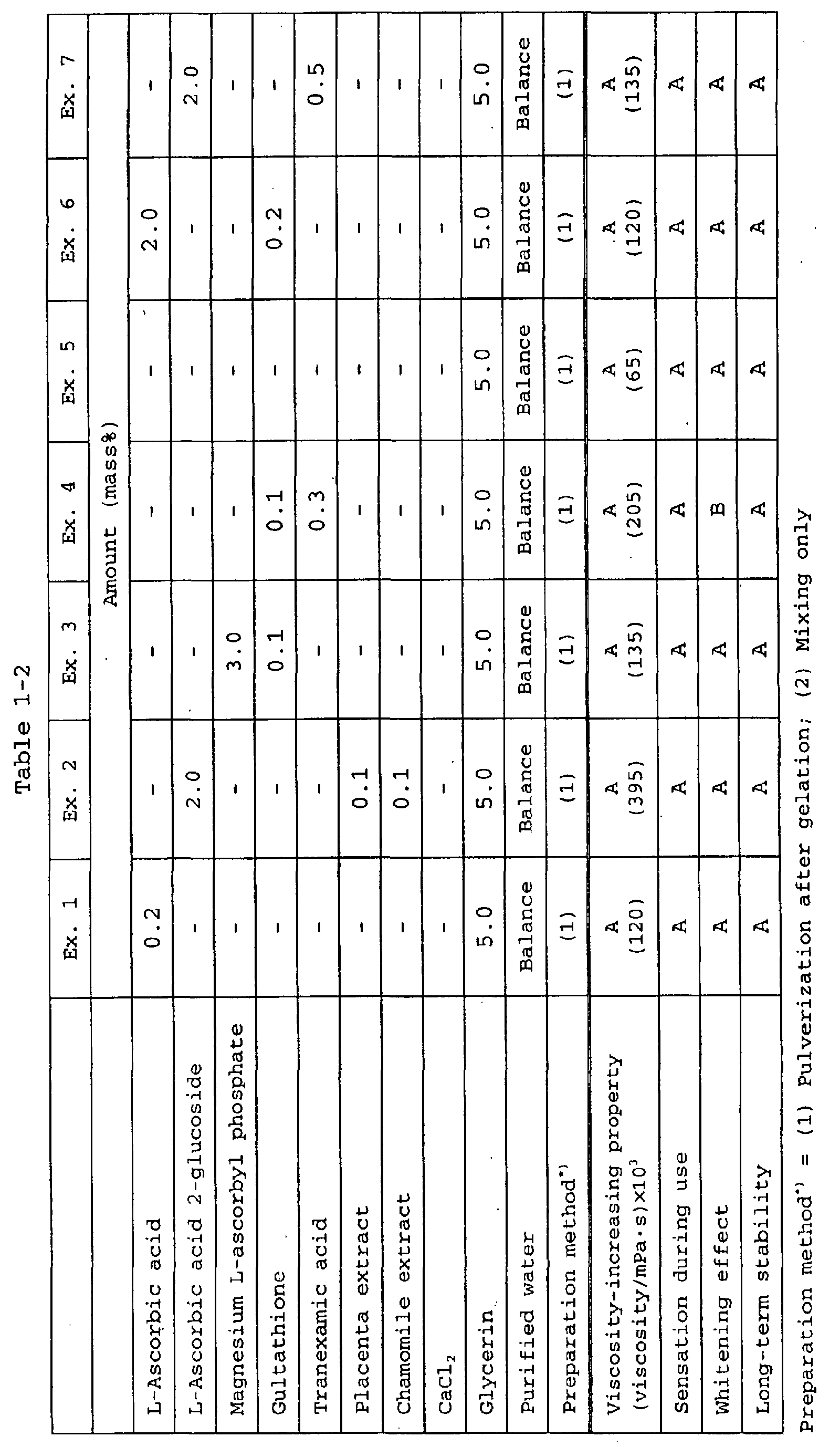 Figure 00200001