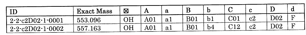 Figure JPOXMLDOC01-appb-T001919