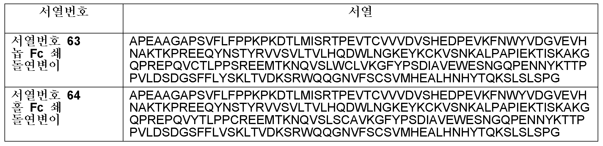 Figure pct00004