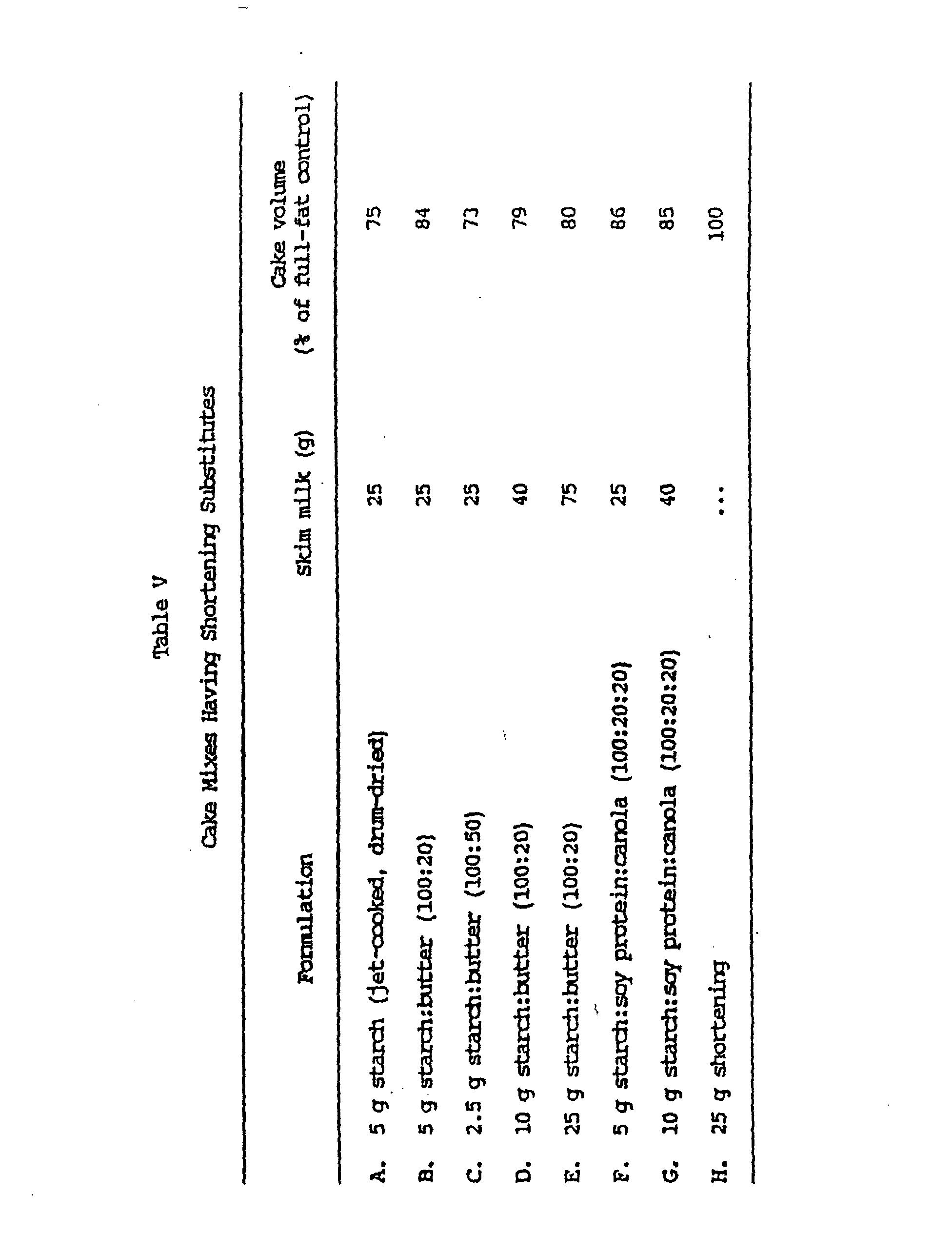 Figure 00560001