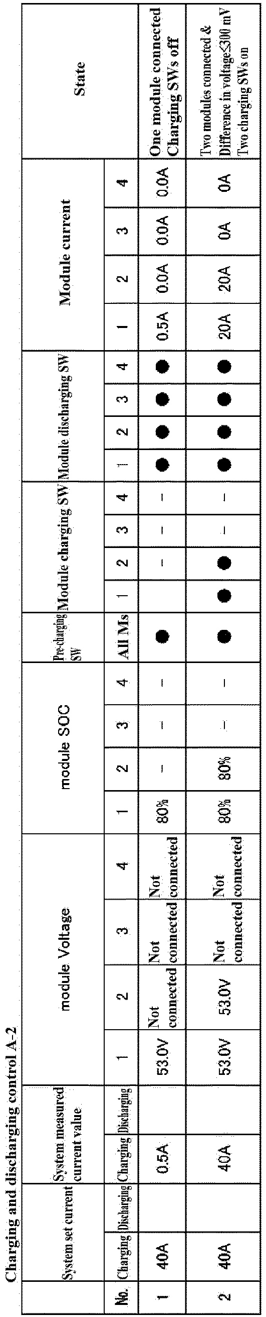 Figure imgb0004