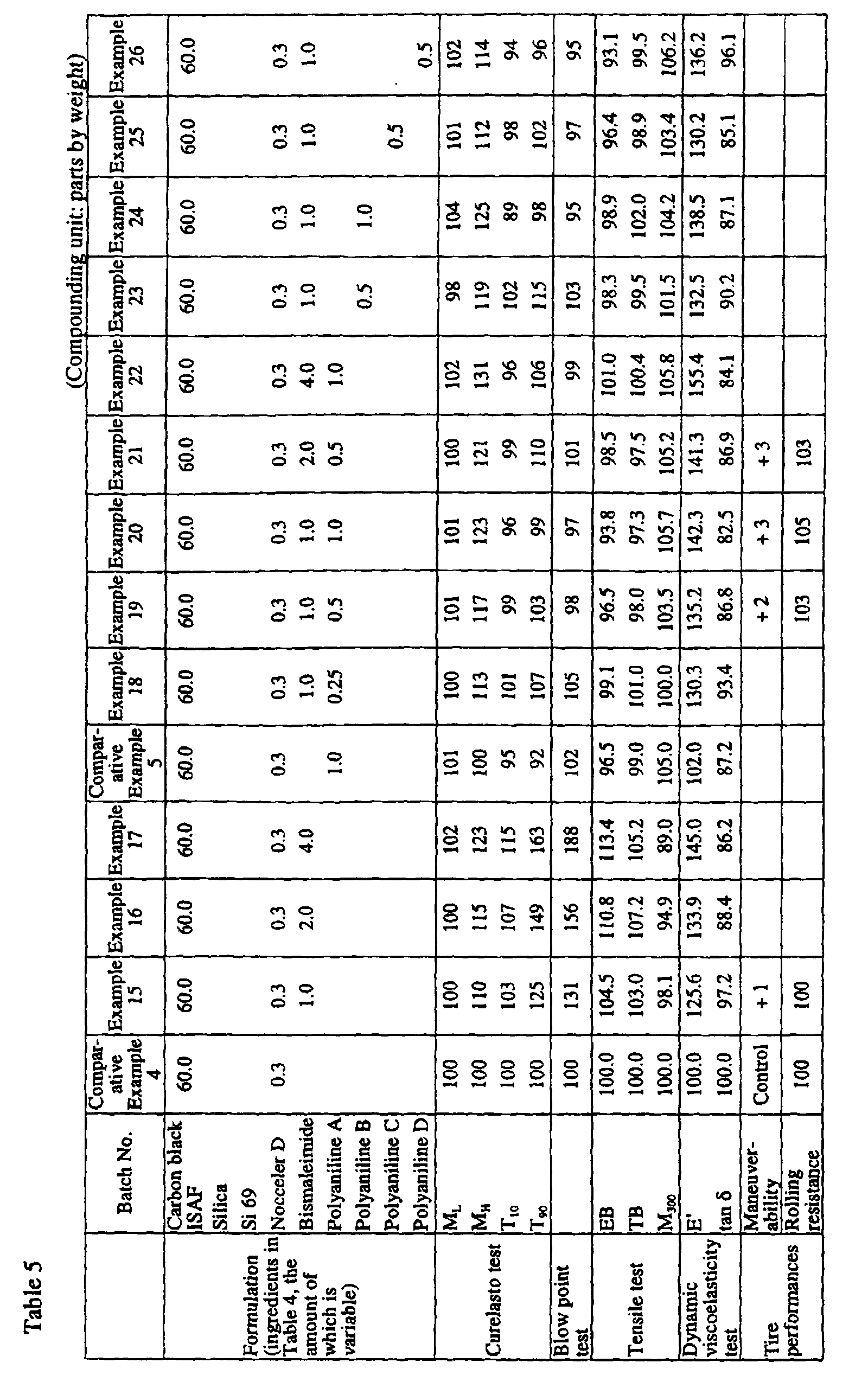 Figure 00290001