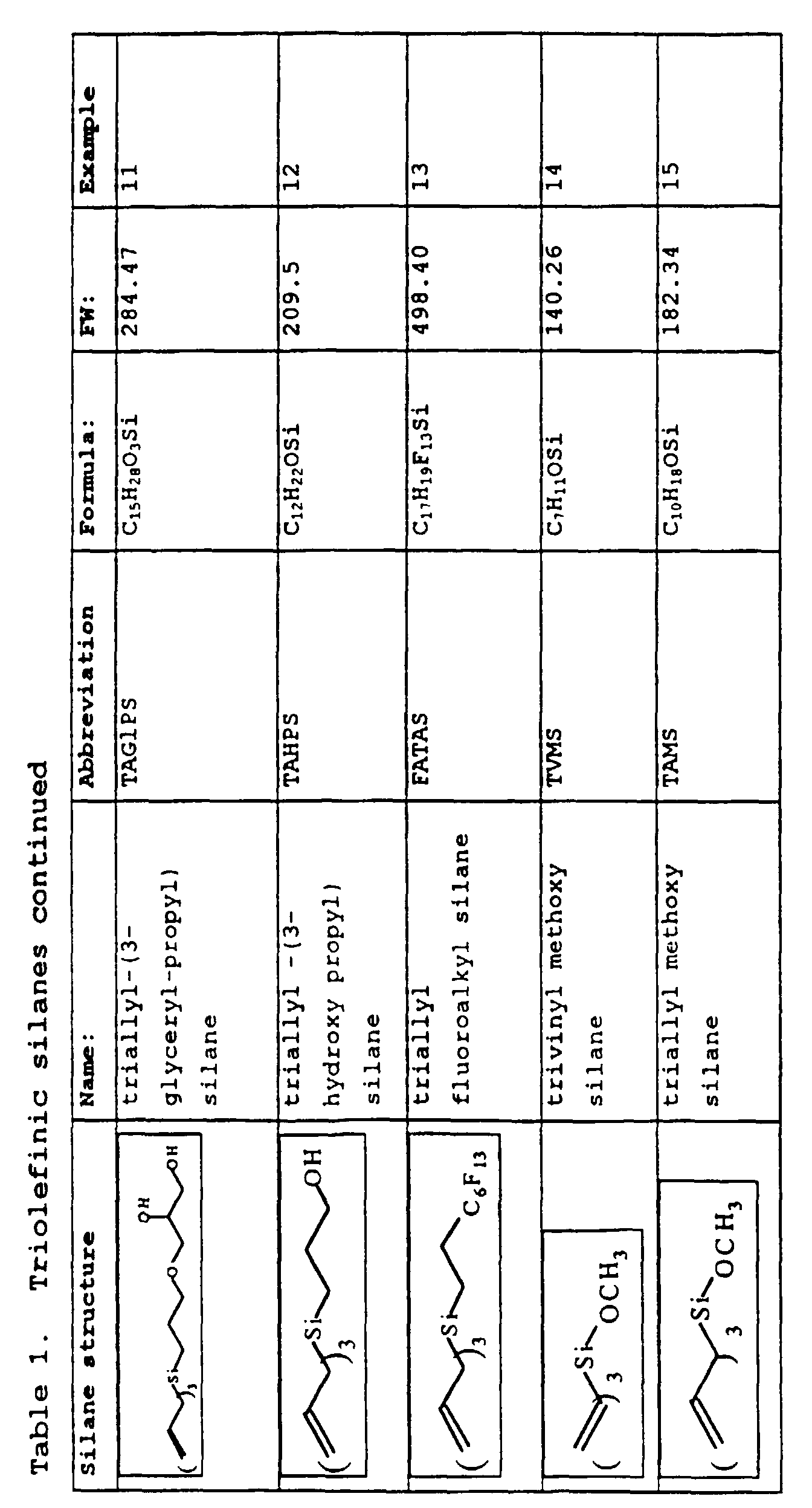 Figure 00140001