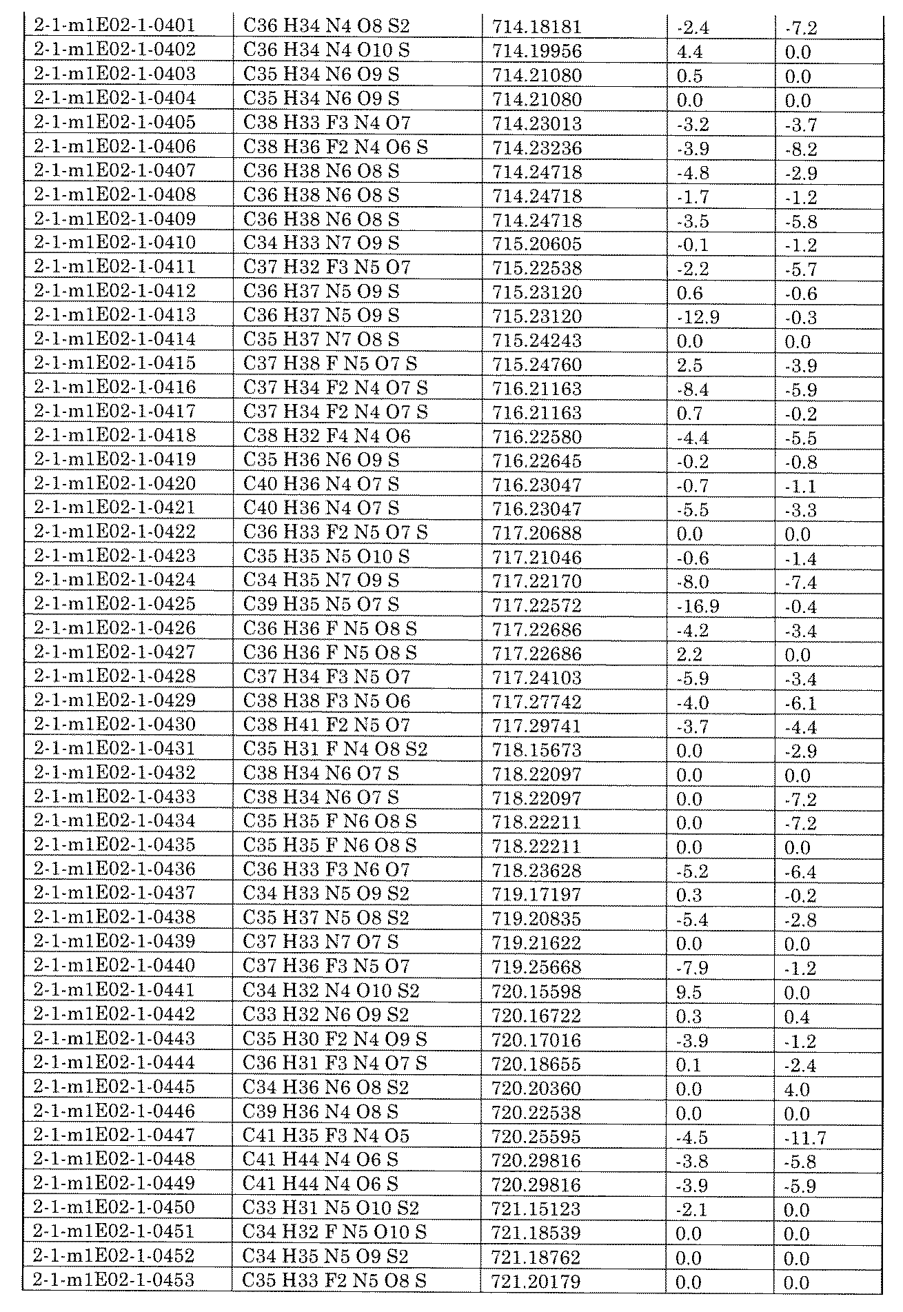 Figure JPOXMLDOC01-appb-I002314