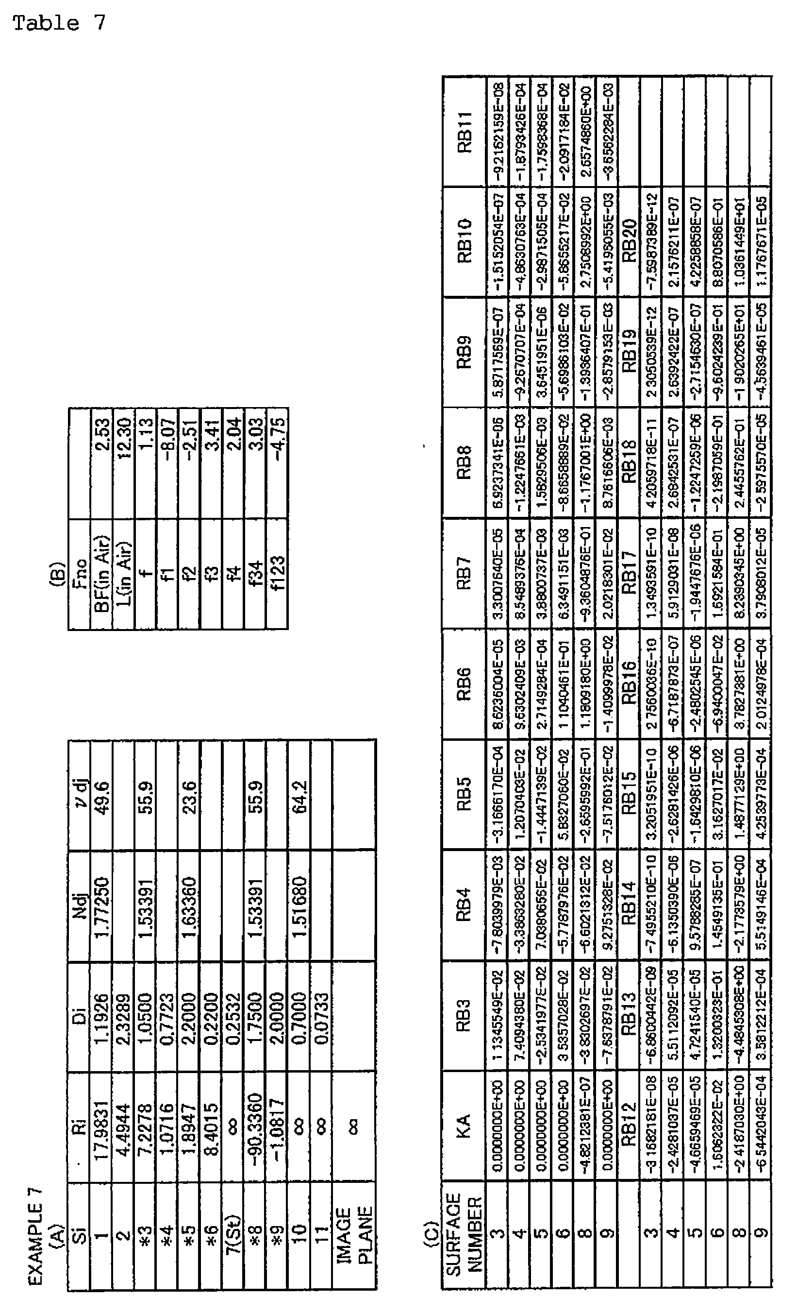 Figure imgb0161