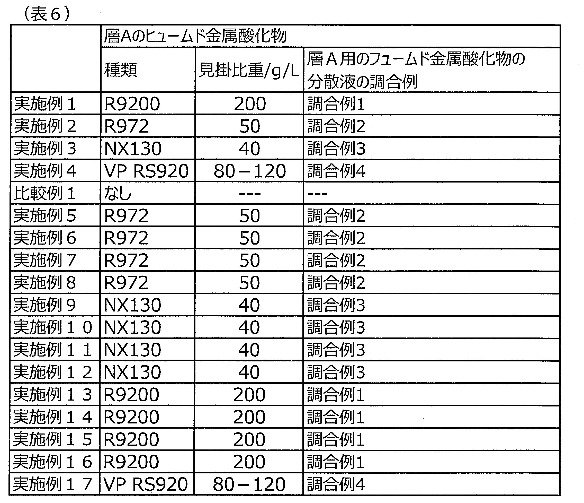 Figure JPOXMLDOC01-appb-T000007