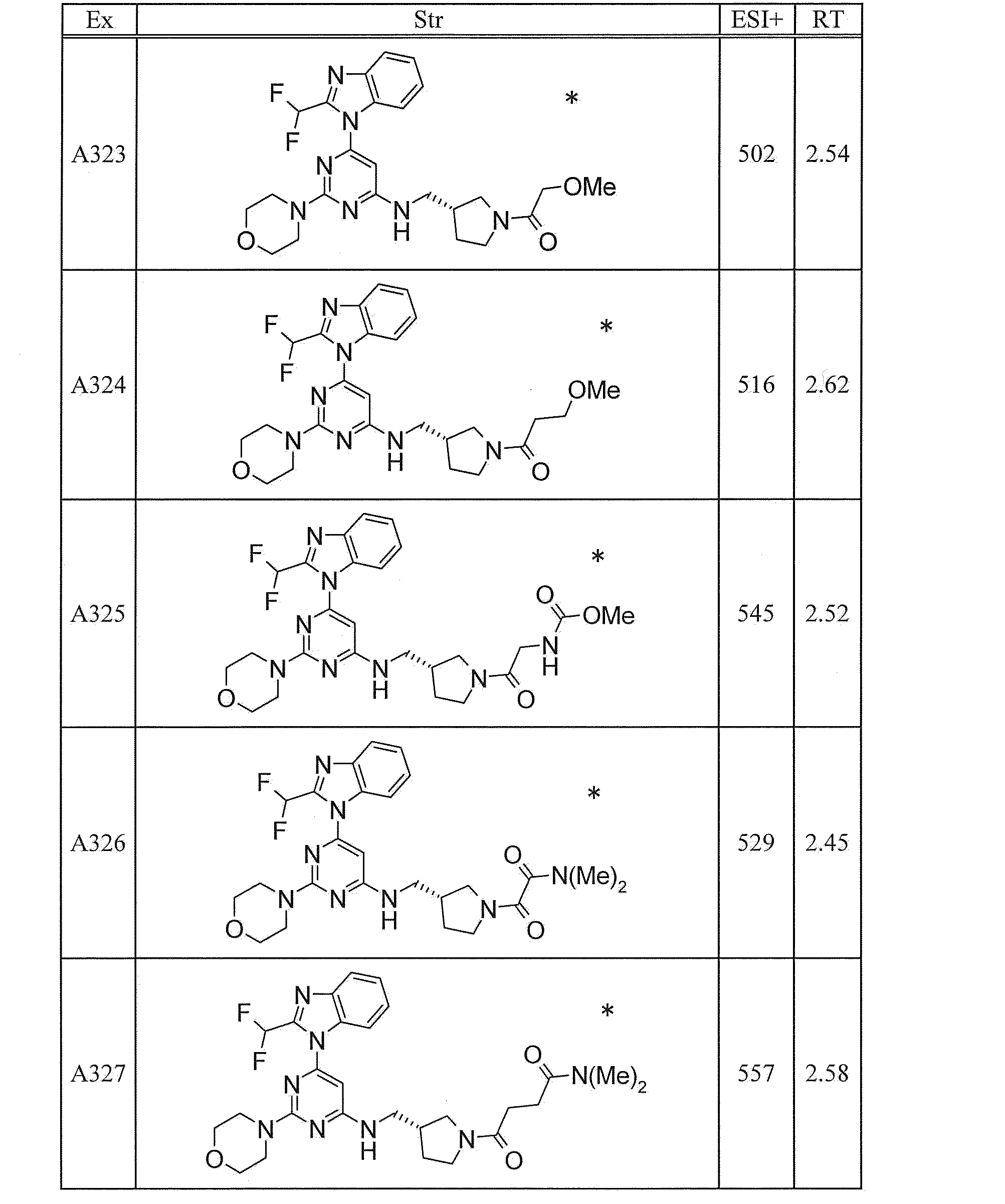 Figure JPOXMLDOC01-appb-T000239