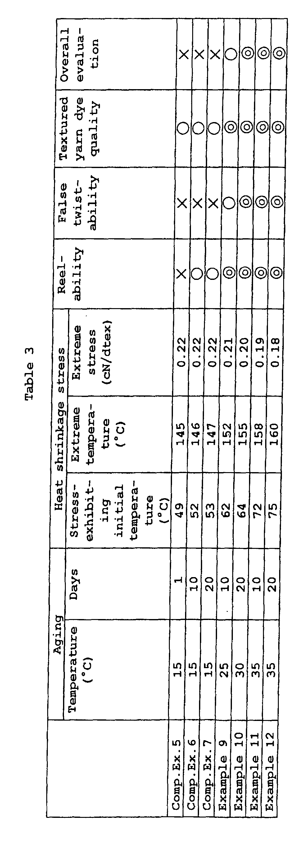 Figure 00240001